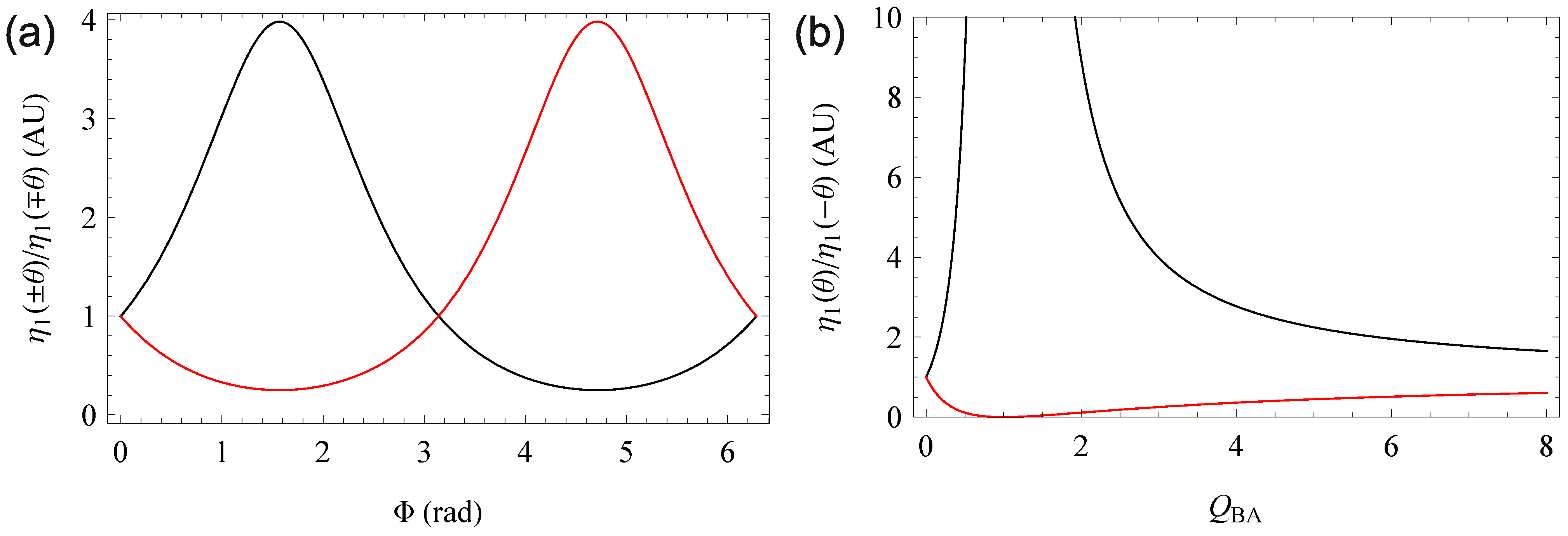 Materials 06 00334 g006 1024