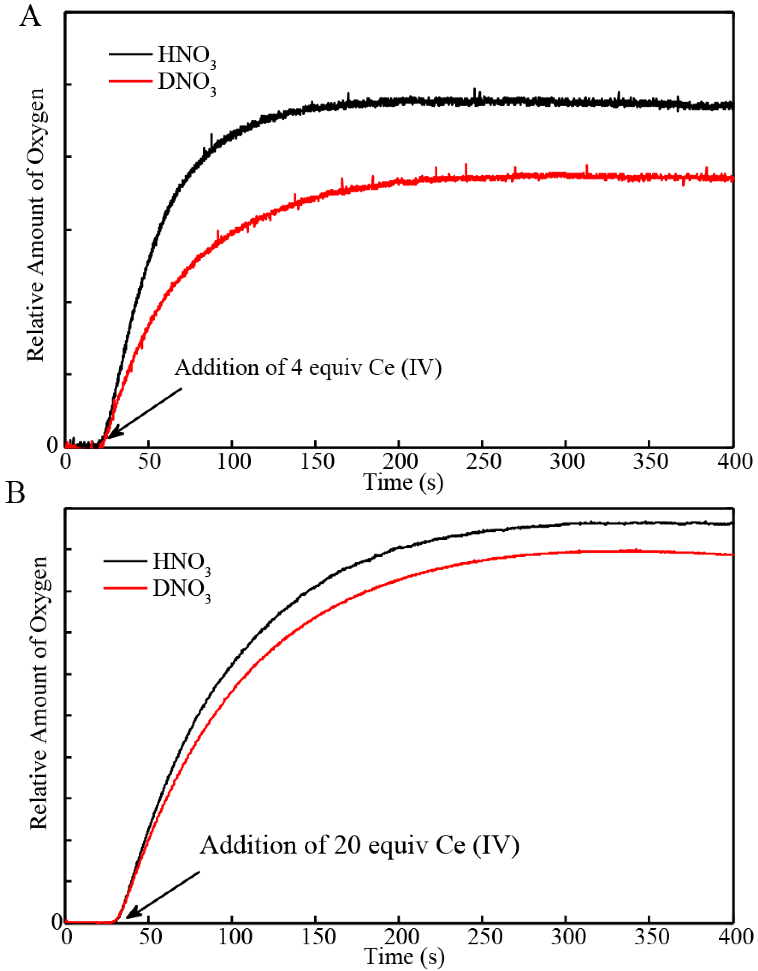 Materials 06 00392 g002 1024
