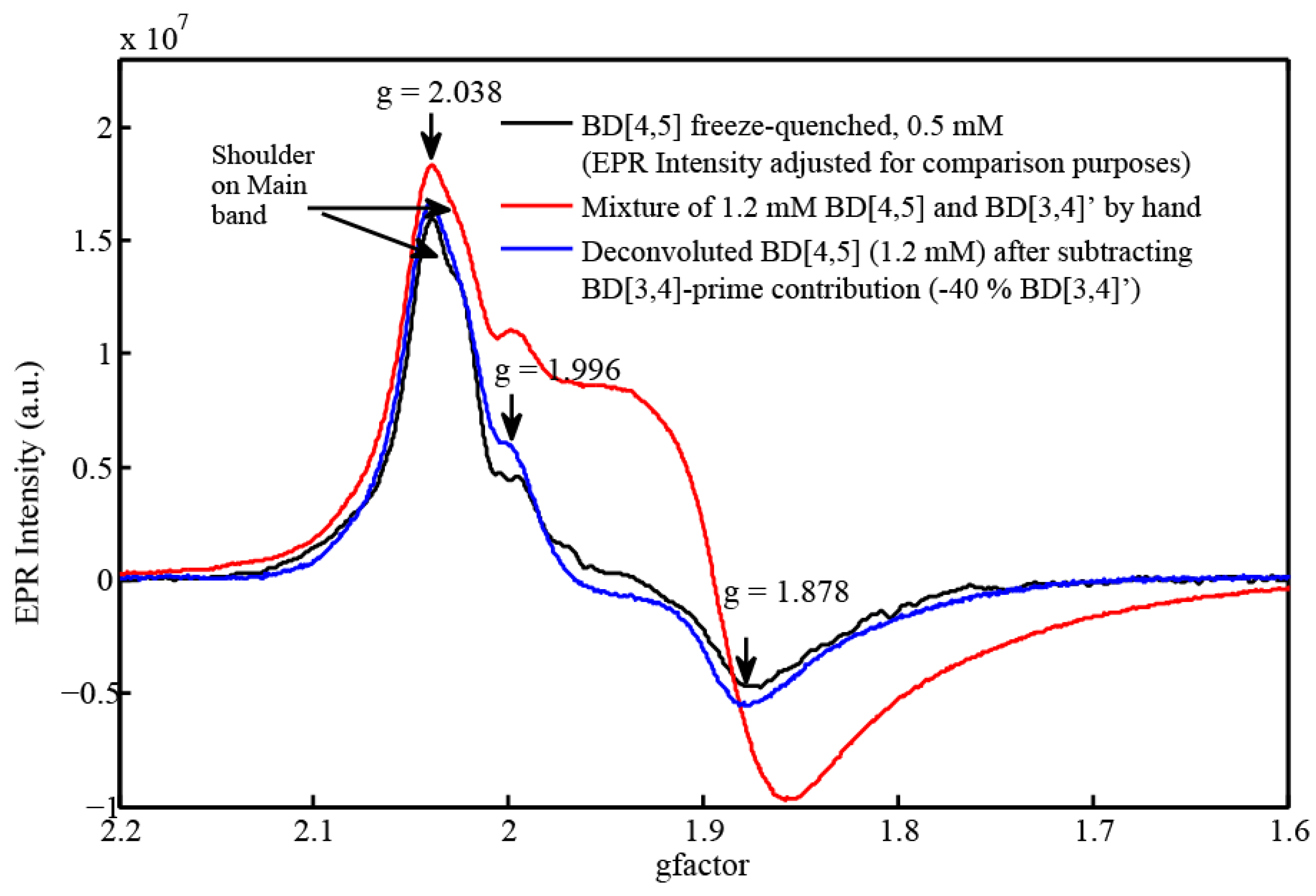 Materials 06 00392 g008 1024