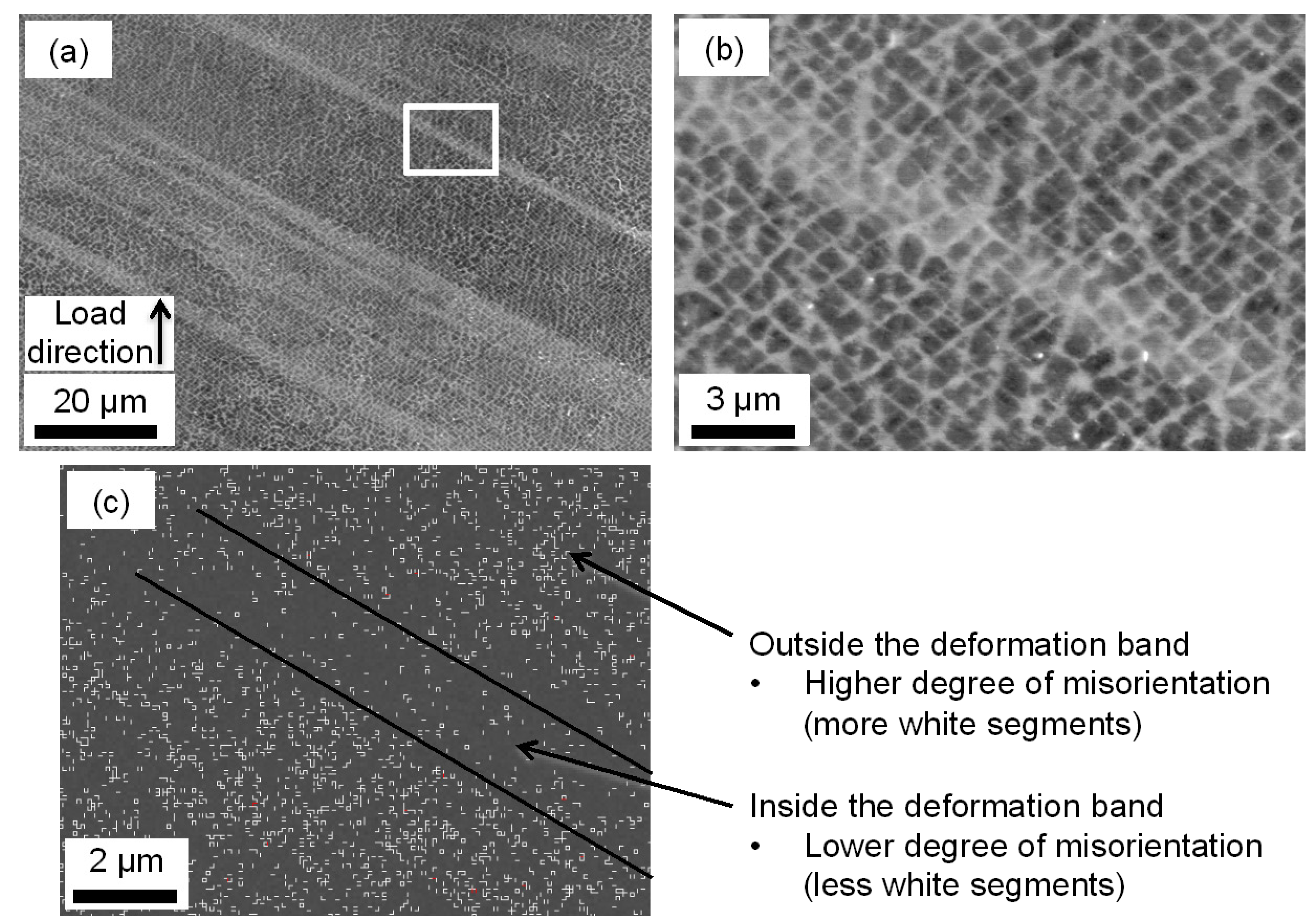 Materials 06 00437 g004 1024