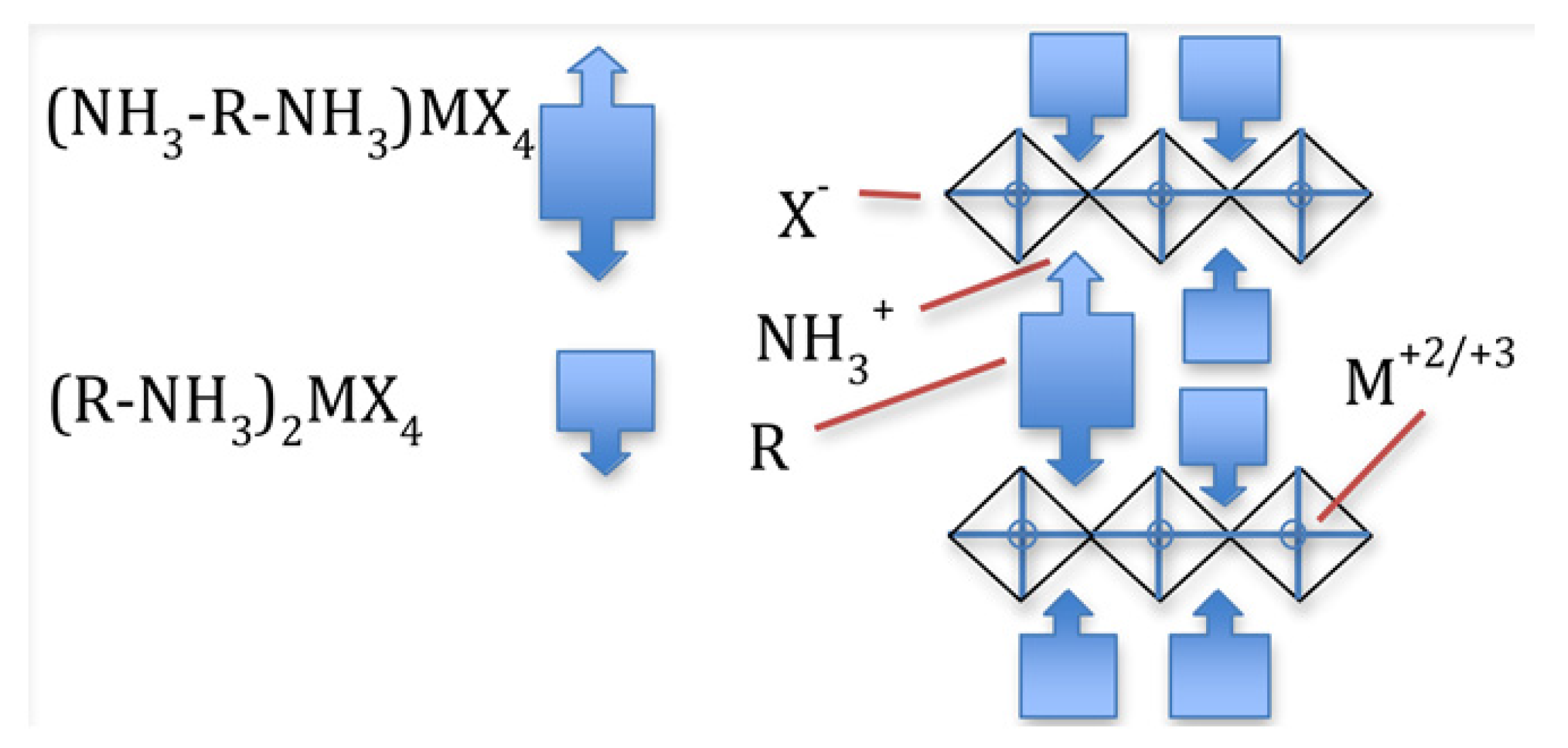 Materials 06 00445 g005