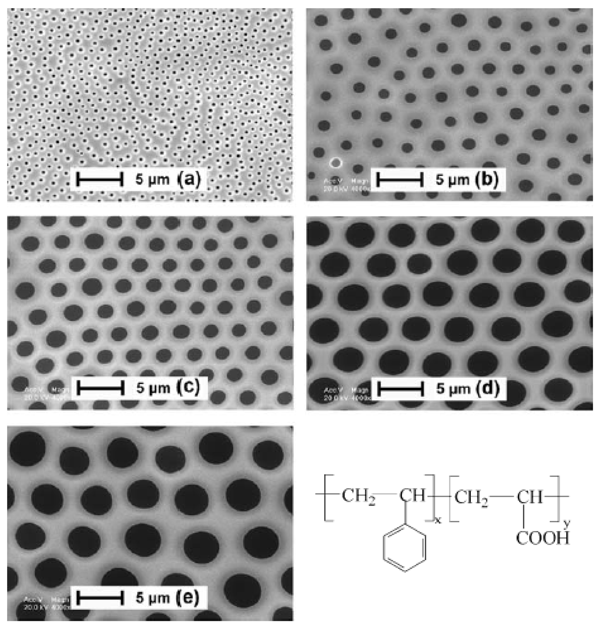 Materials 06 00460 g004