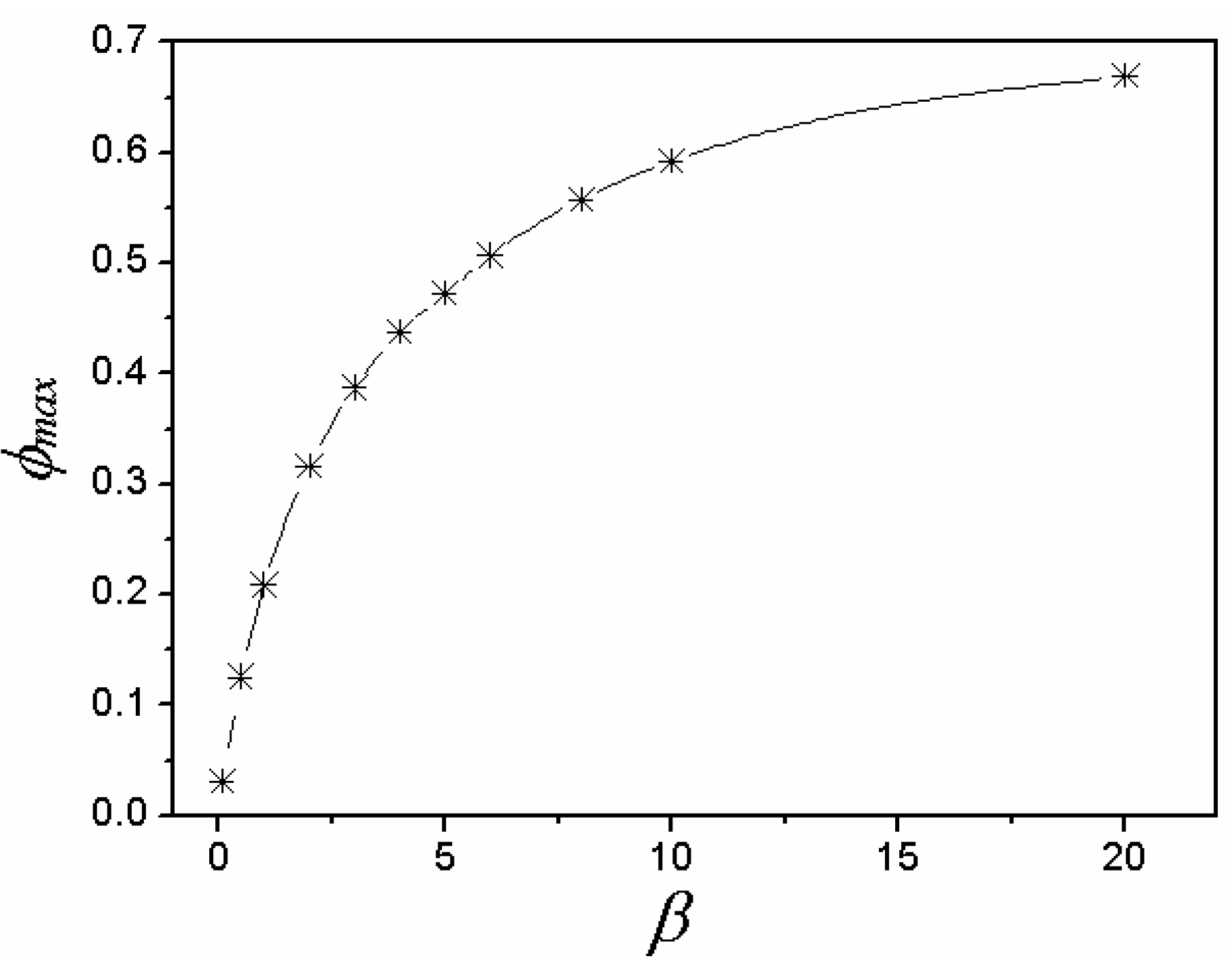 Materials 06 00551 g003