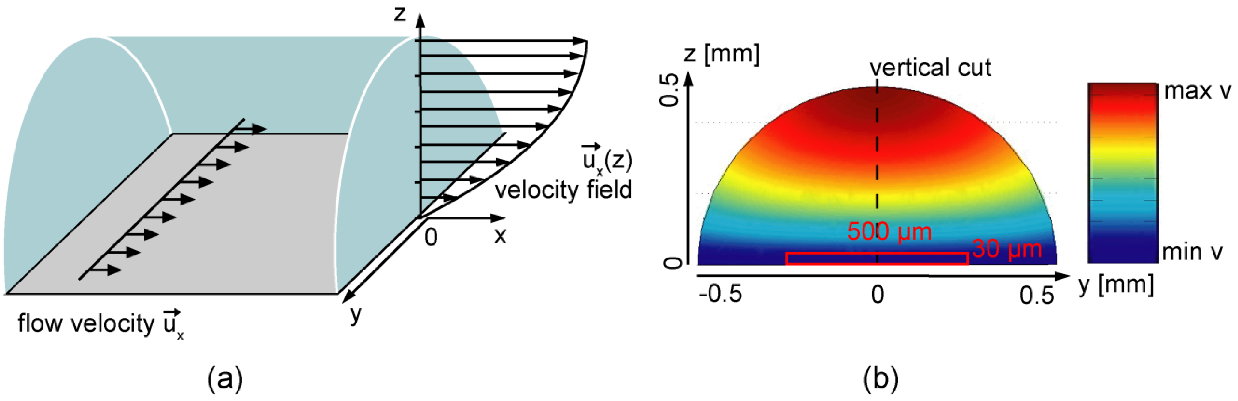 Materials 06 00669 g002 1024