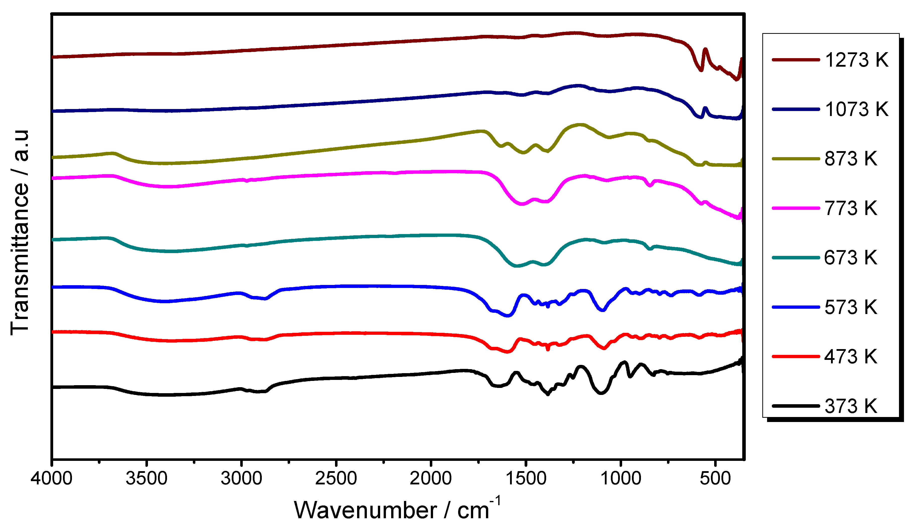 Materials 06 00713 g001