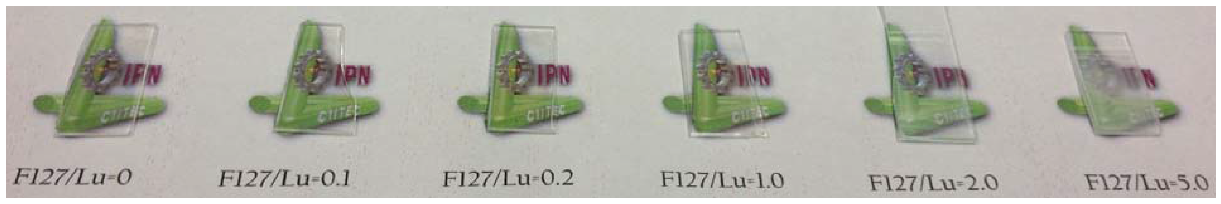 Materials 06 00713 g003