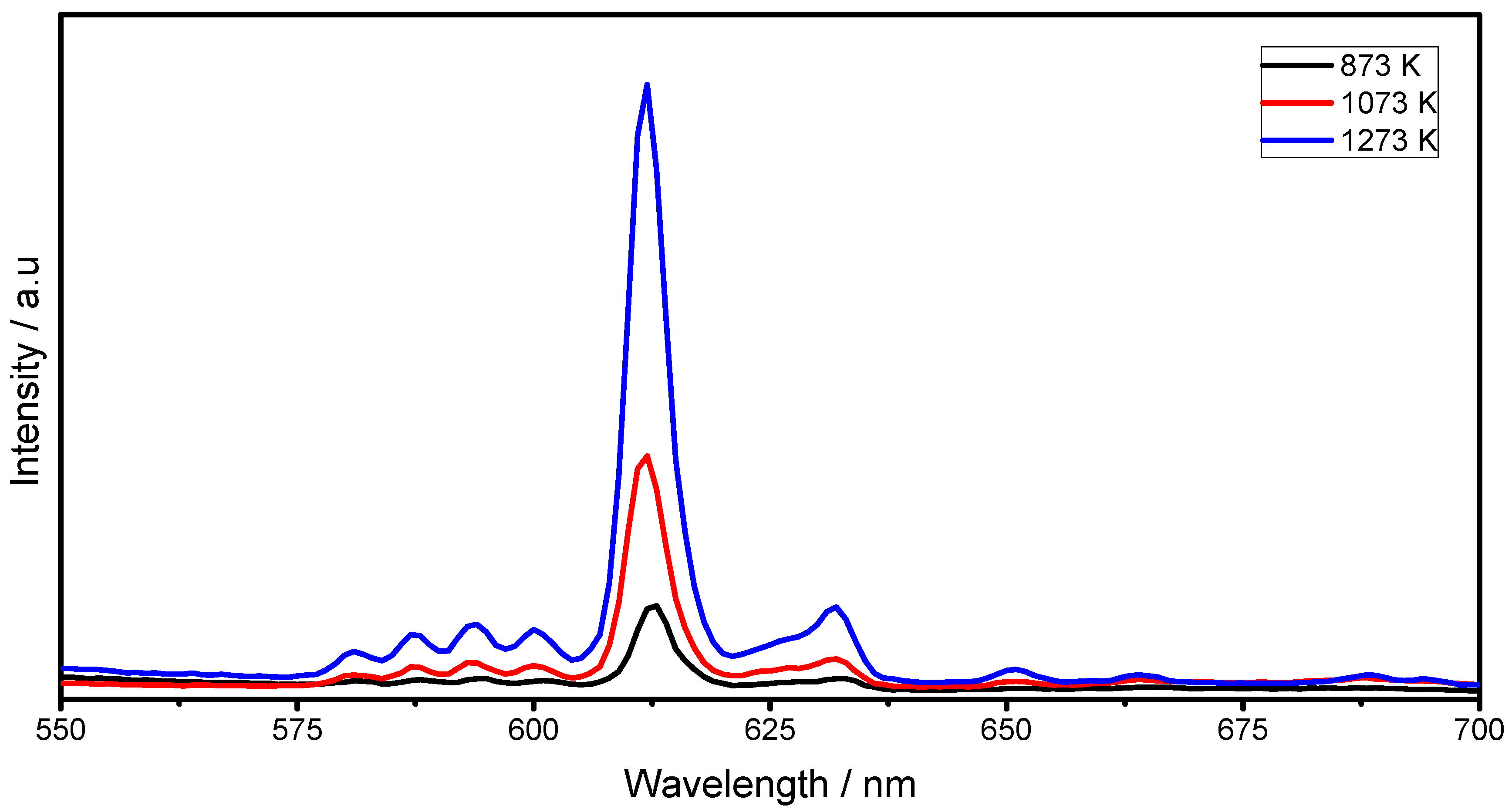 Materials 06 00713 g010