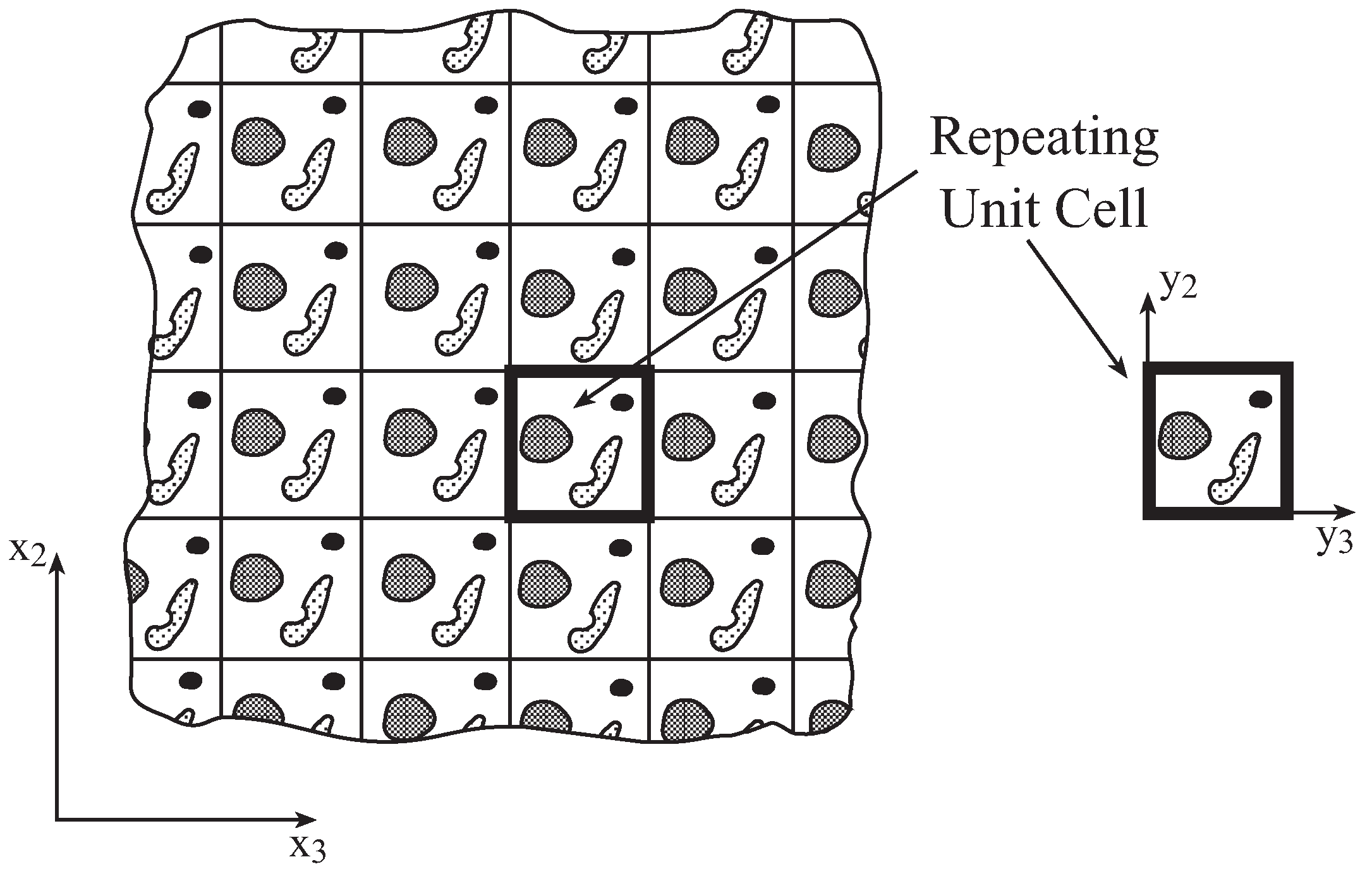 Materials 06 00726 g001