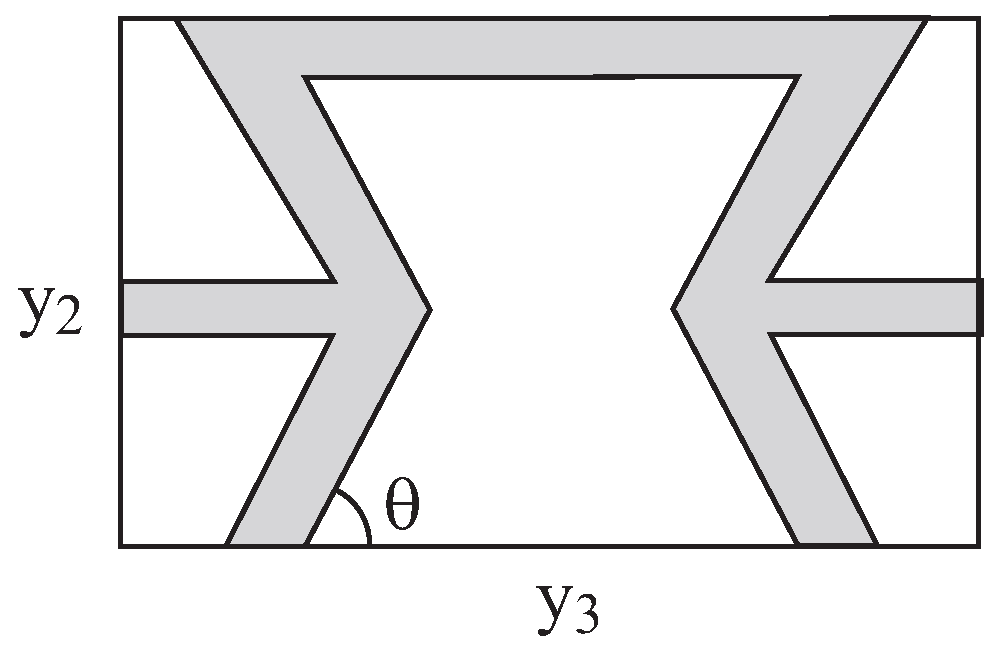 Materials 06 00726 g002