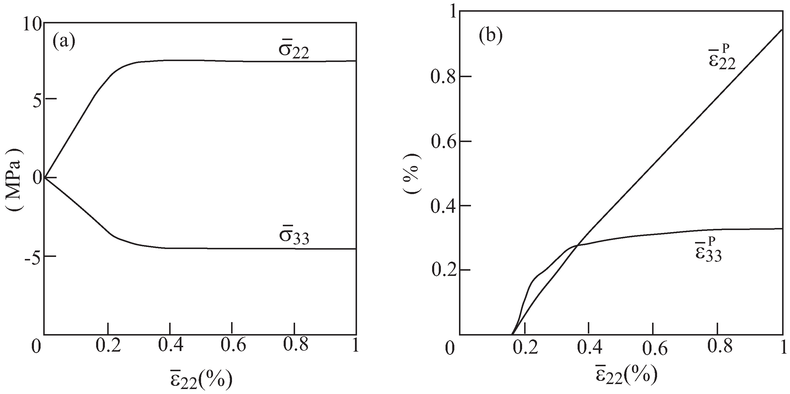 Materials 06 00726 g008