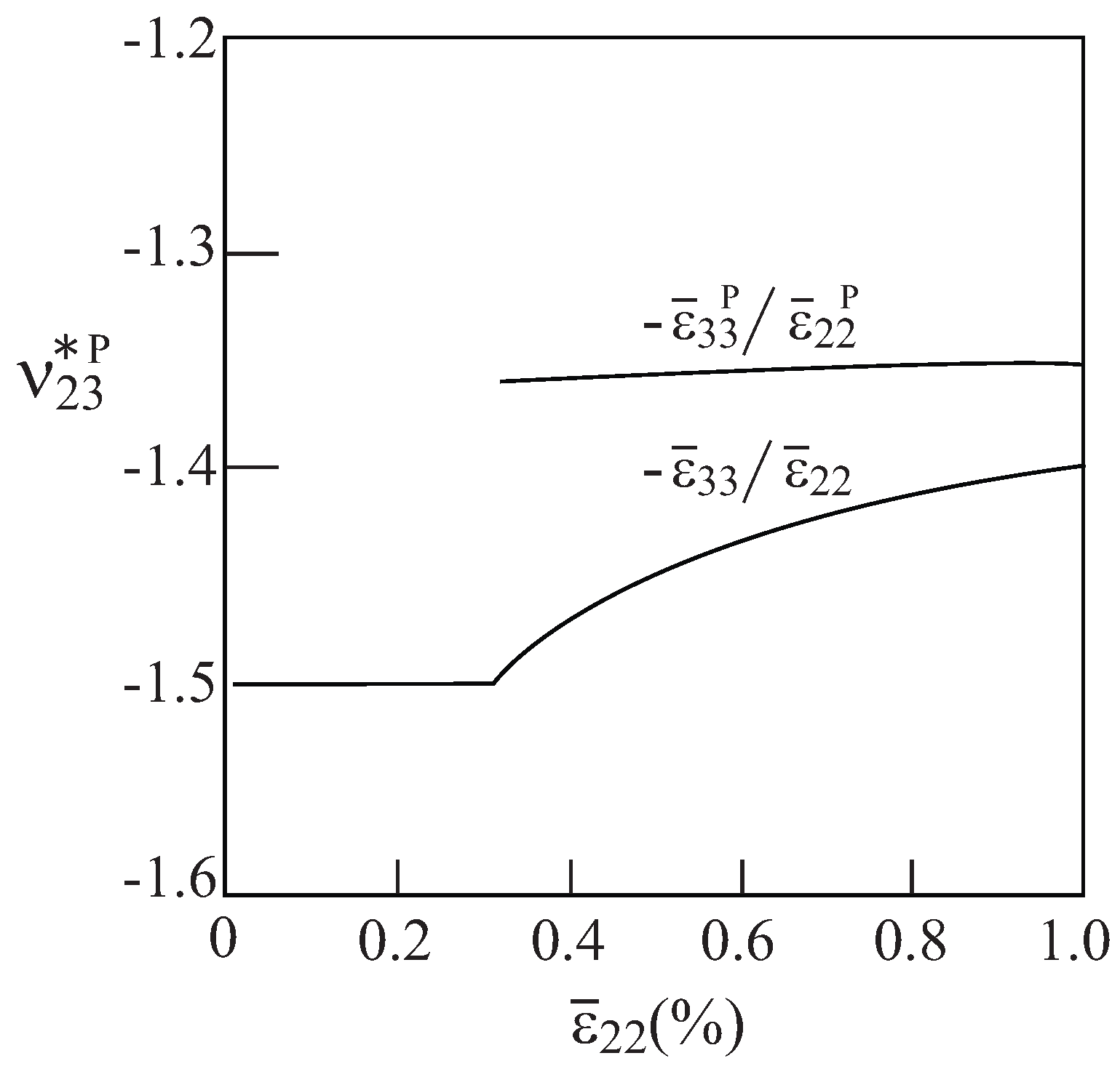 Materials 06 00726 g009
