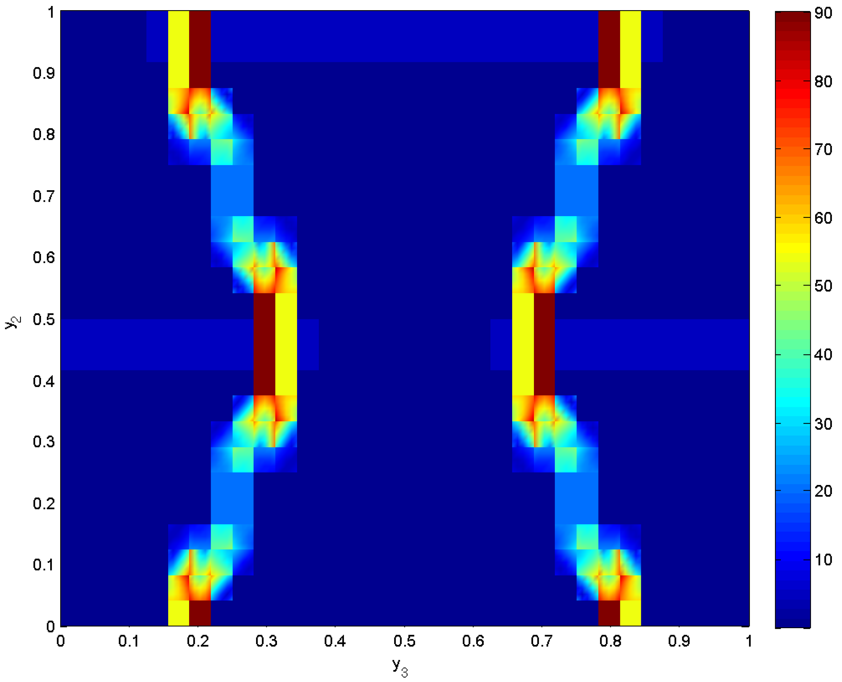 Materials 06 00726 g010