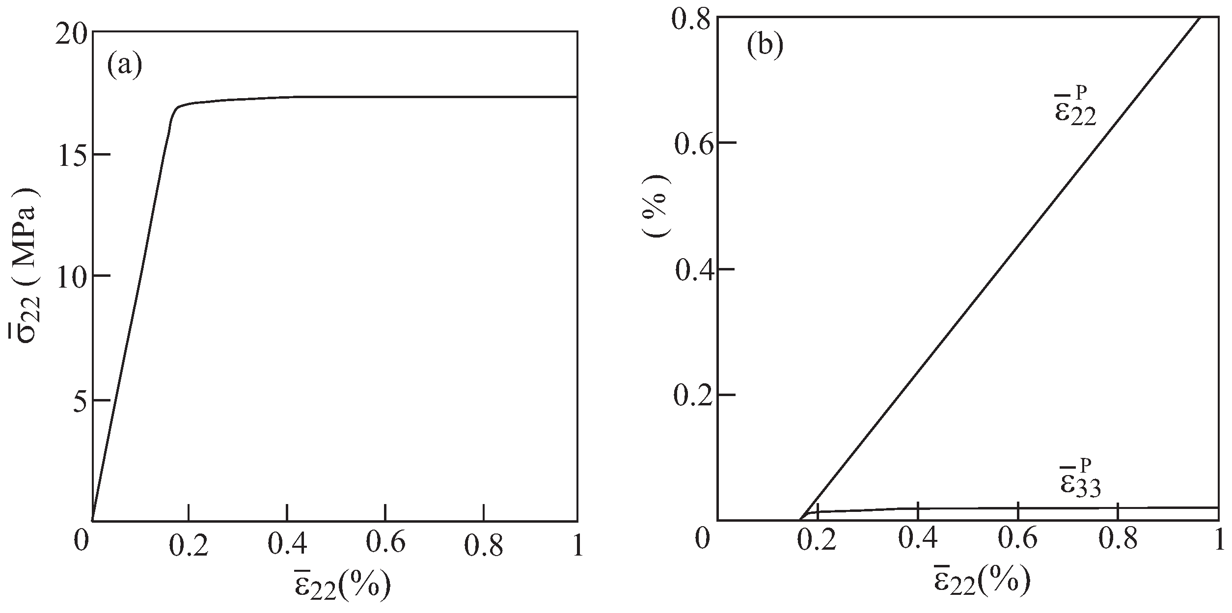 Materials 06 00726 g012