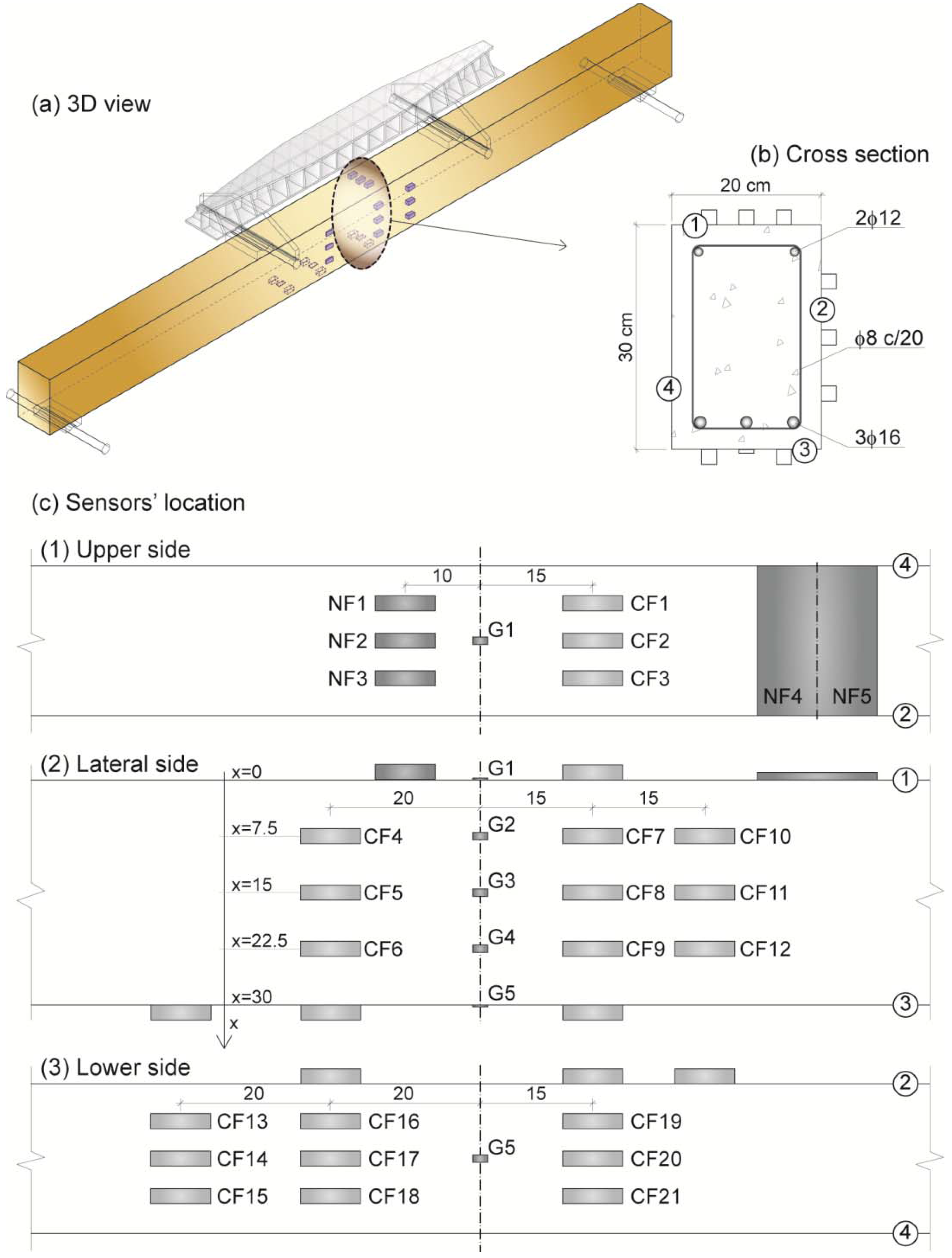 Materials 06 00841 g001