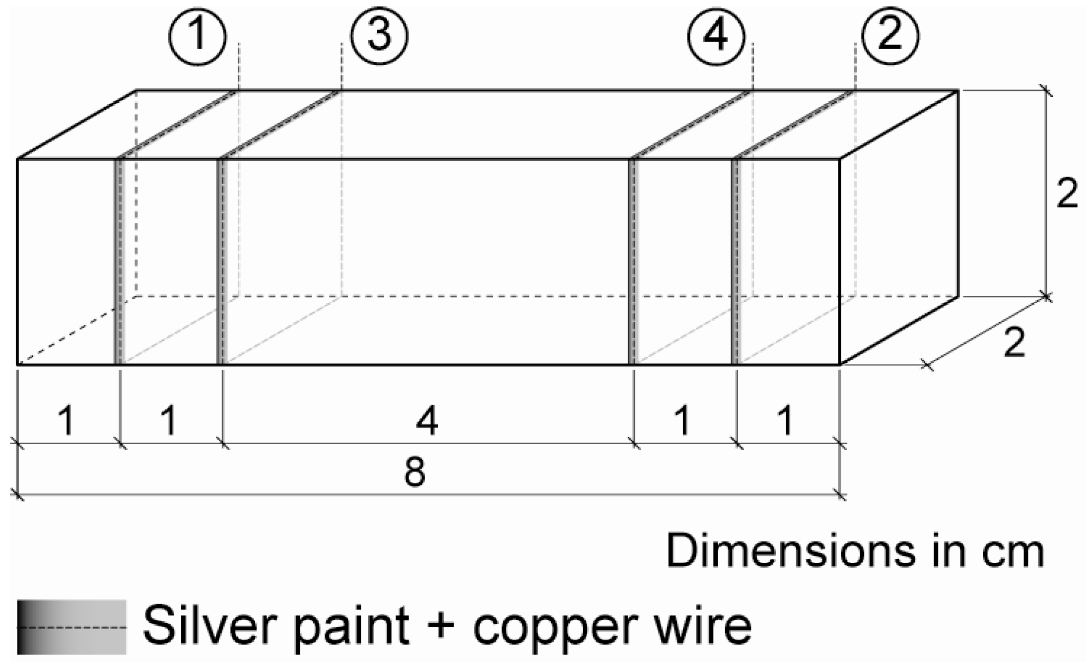 Materials 06 00841 g002