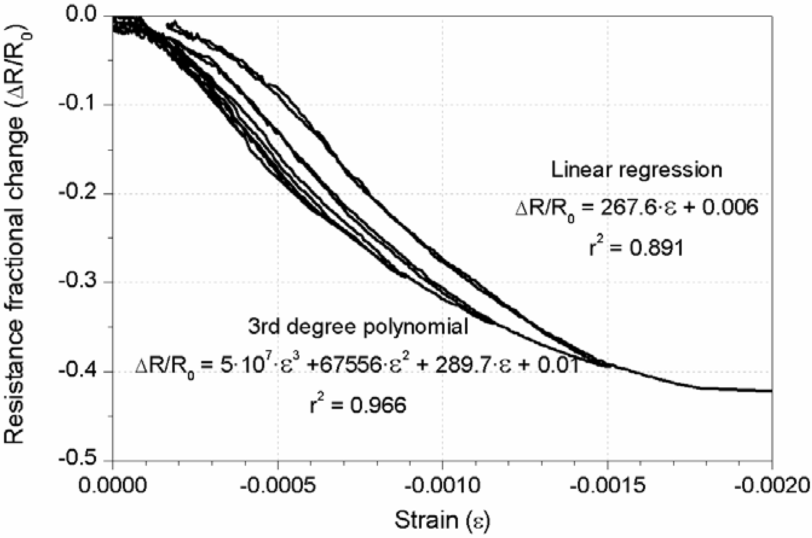Materials 06 00841 g011