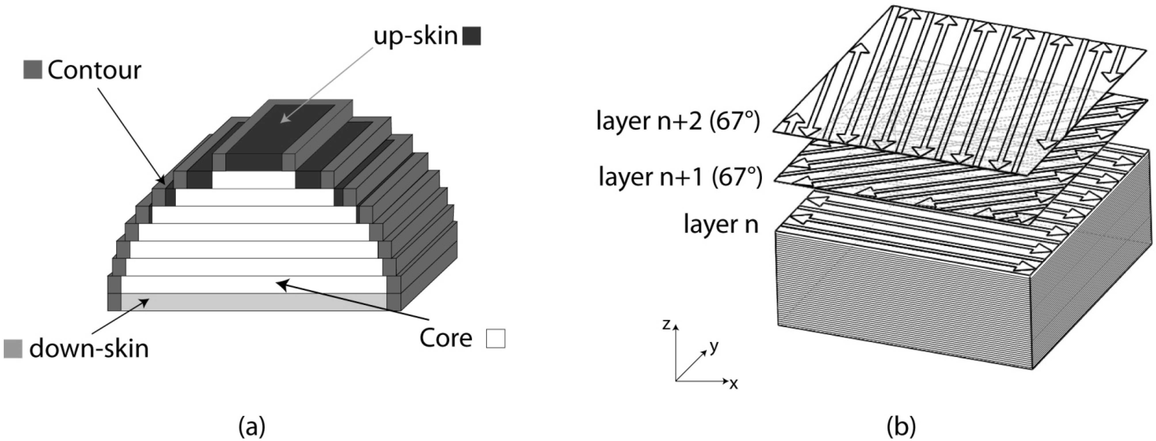 Materials 06 00856 g001