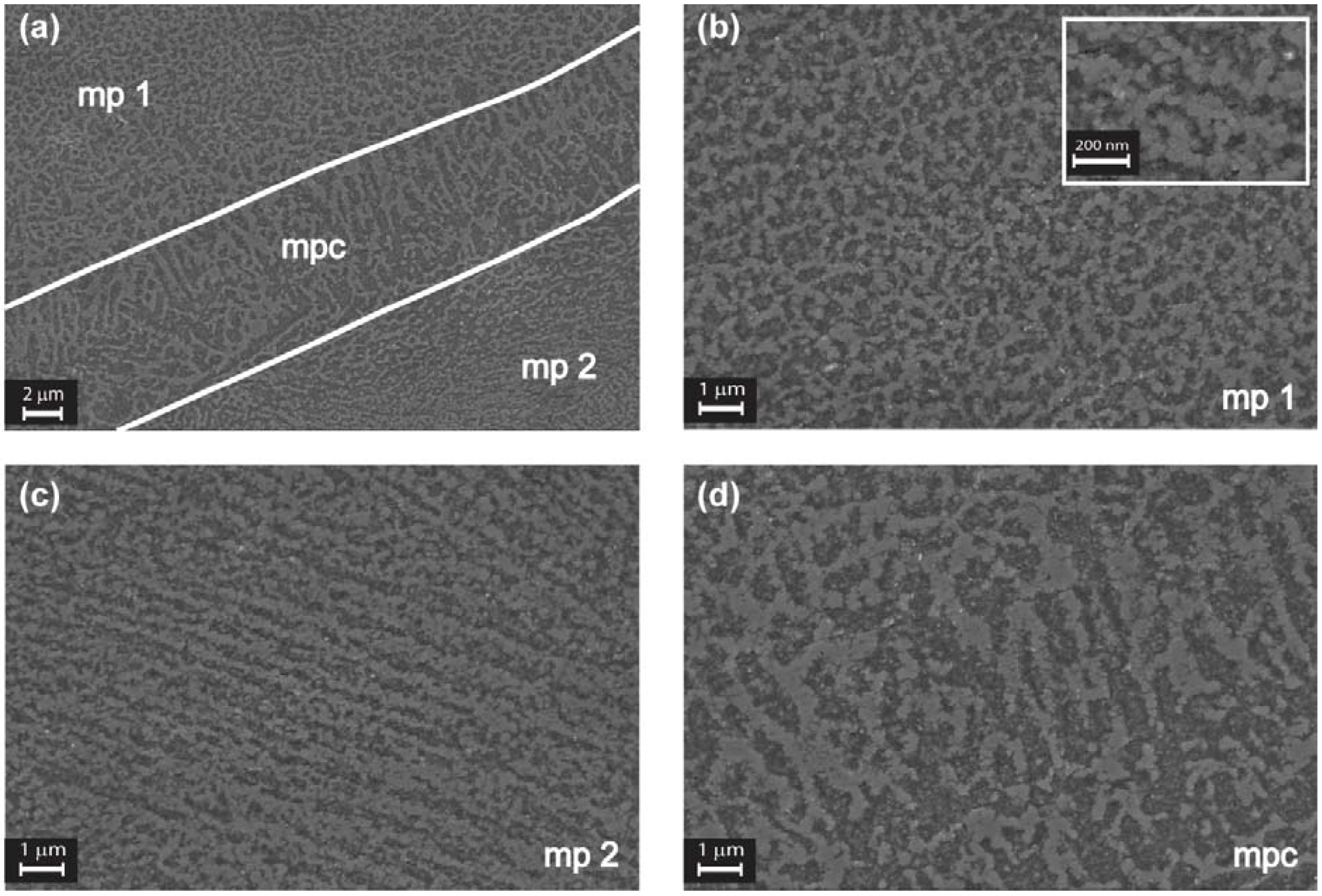 Materials 06 00856 g008