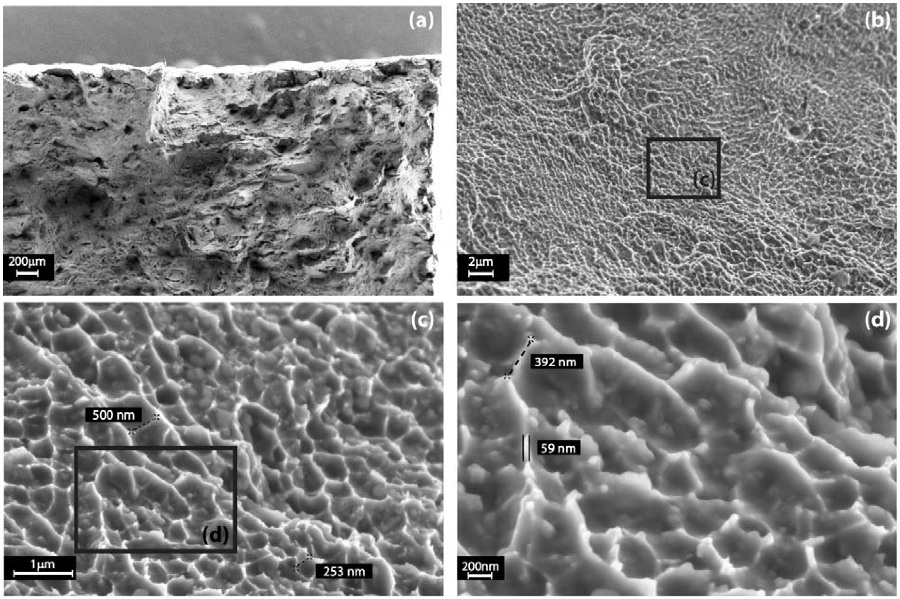 Materials 06 00856 g009