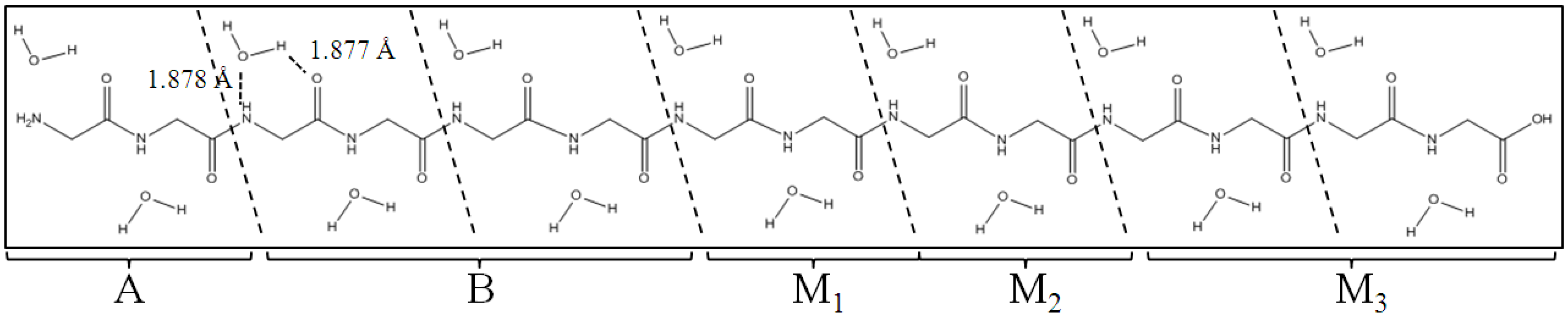 Materials 06 00870 g003 1024
