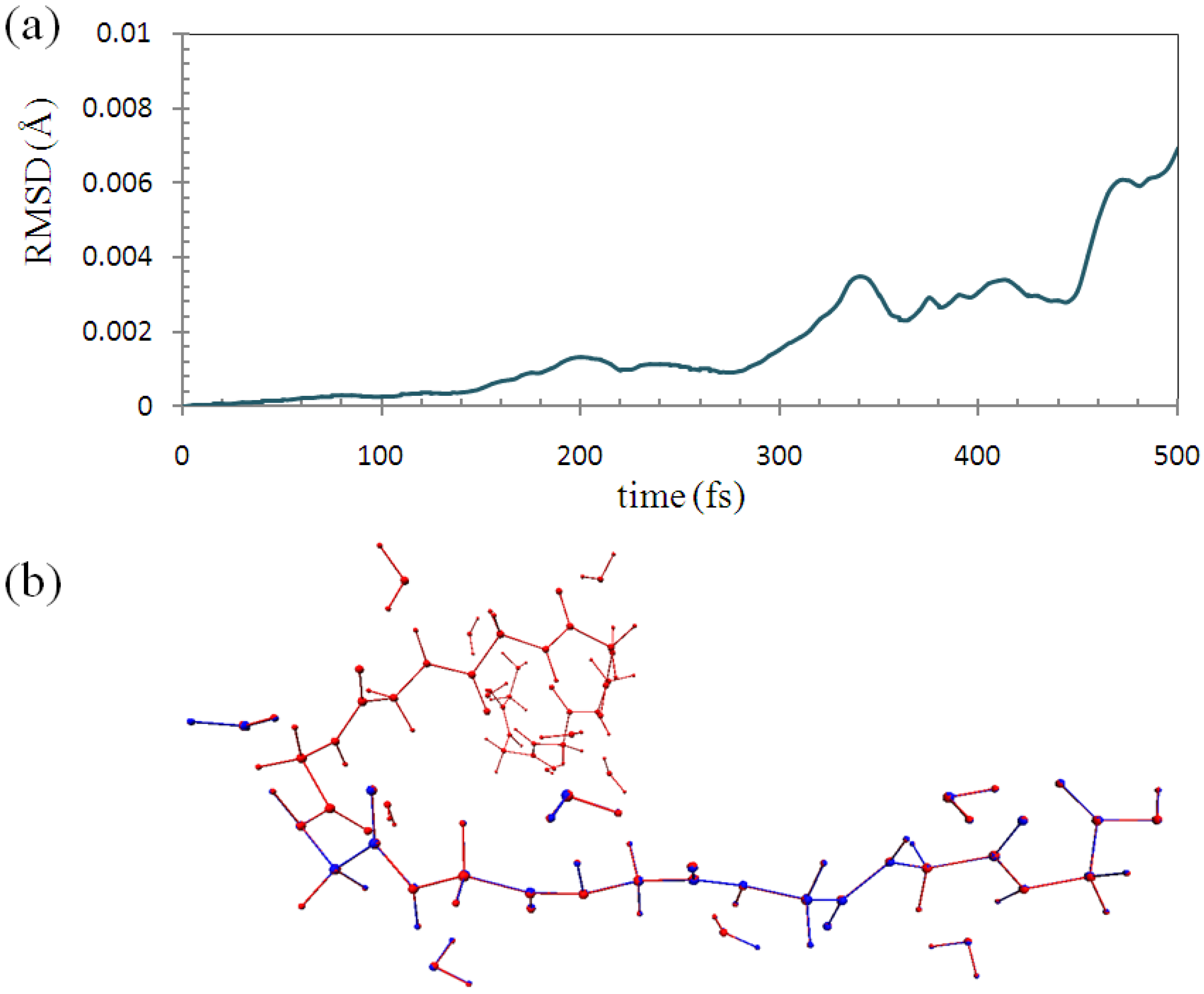 Materials 06 00870 g007 1024