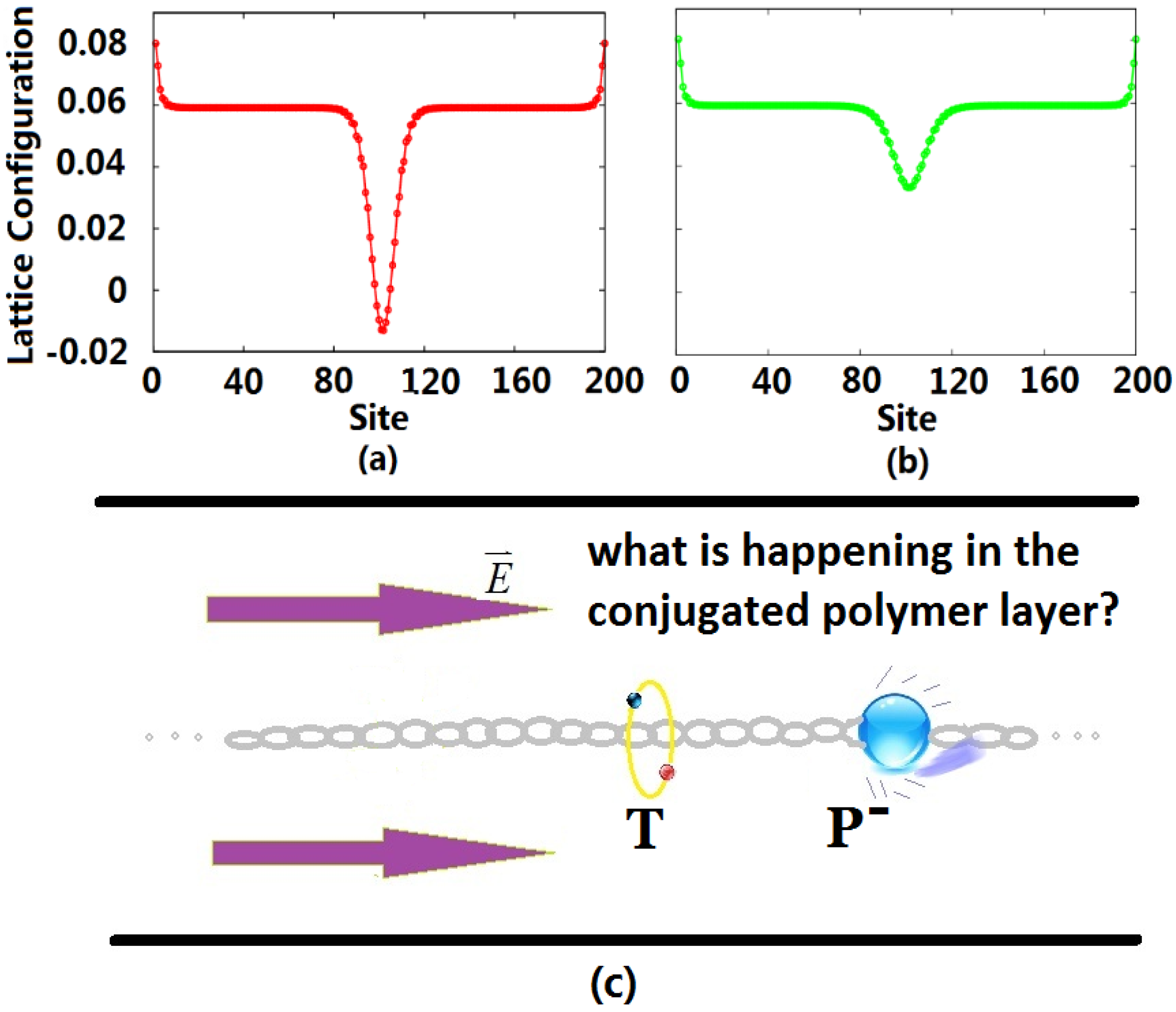 Materials 06 00886 g001 1024