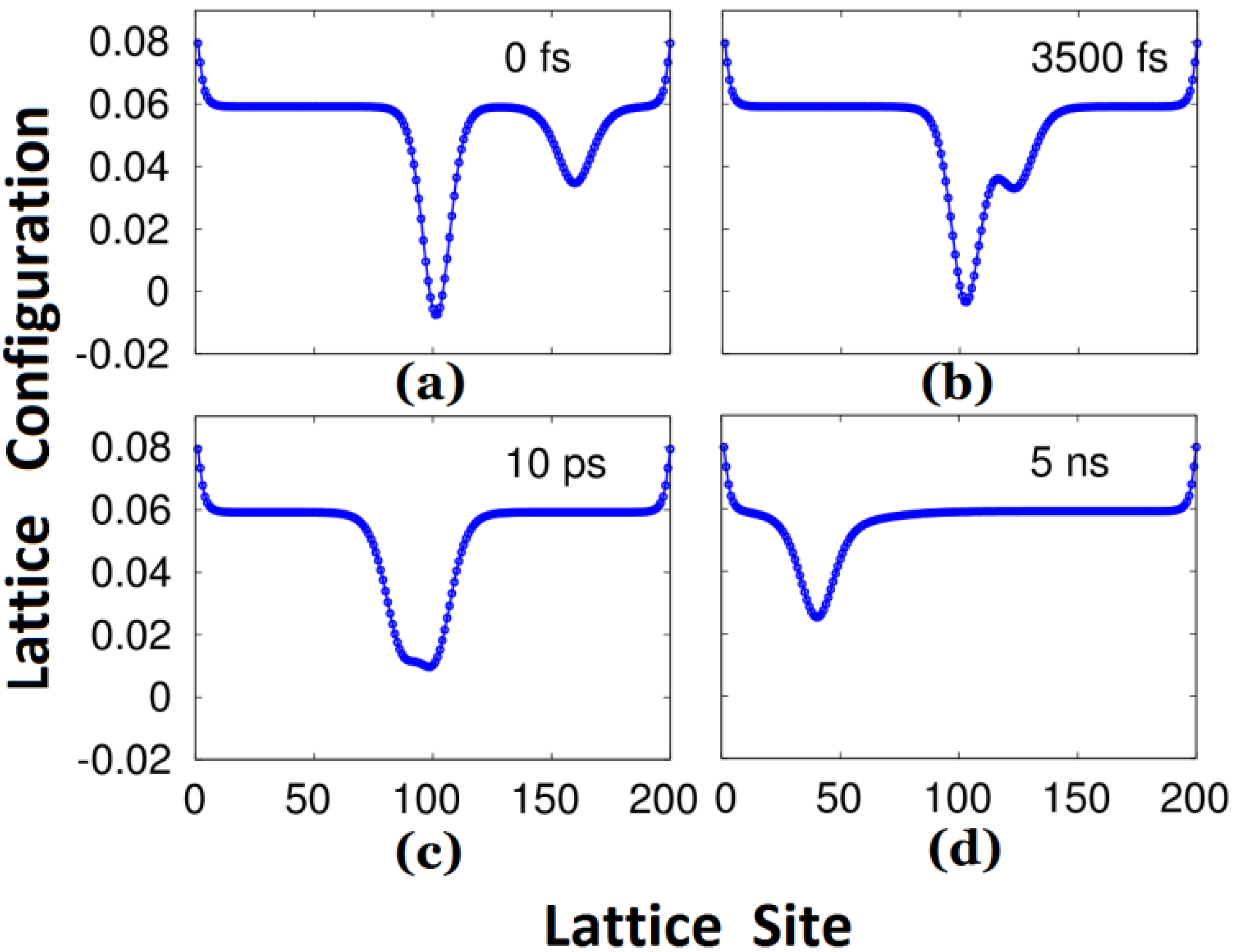Materials 06 00886 g002 1024