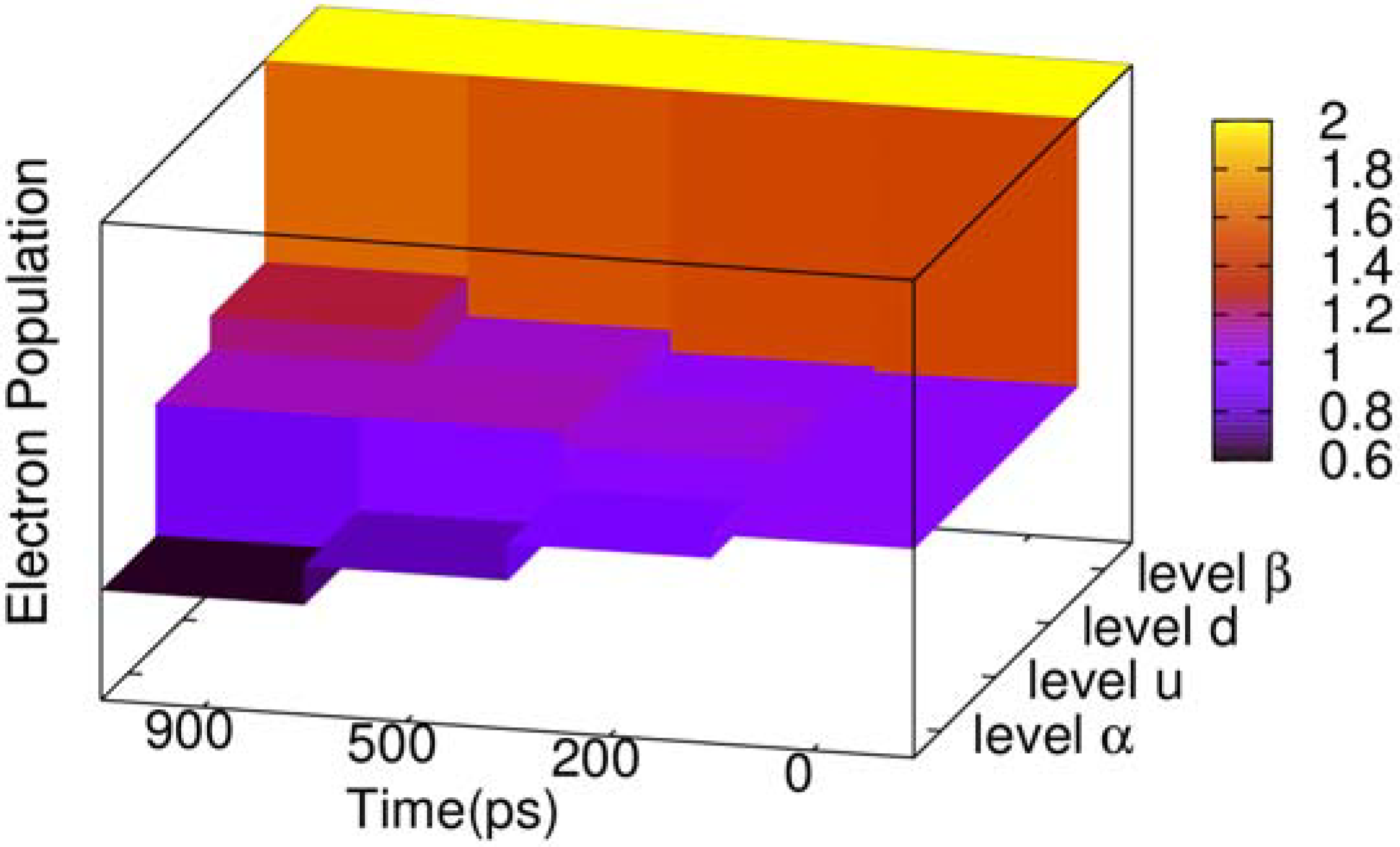 Materials 06 00886 g004 1024