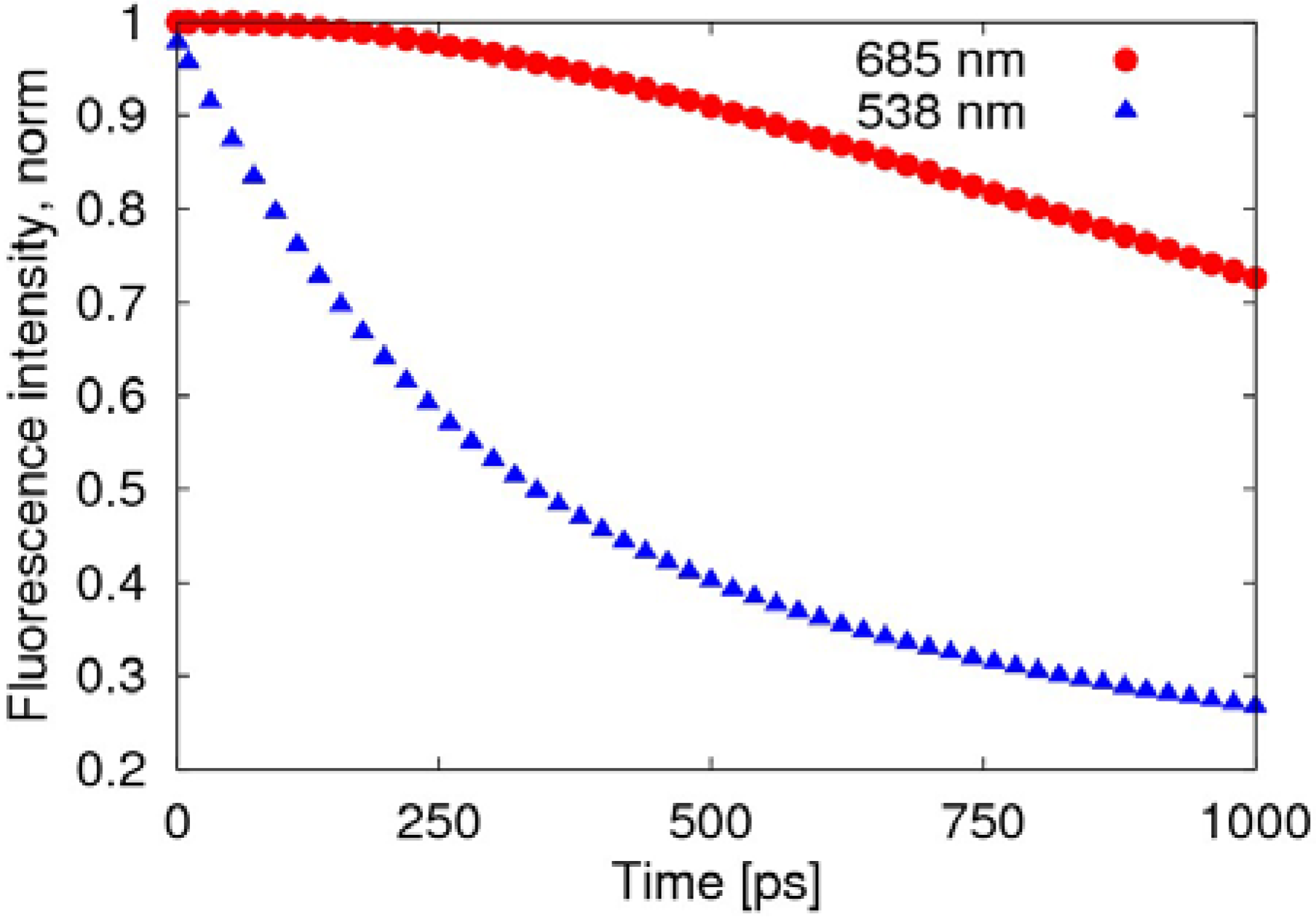 Materials 06 00886 g005 1024