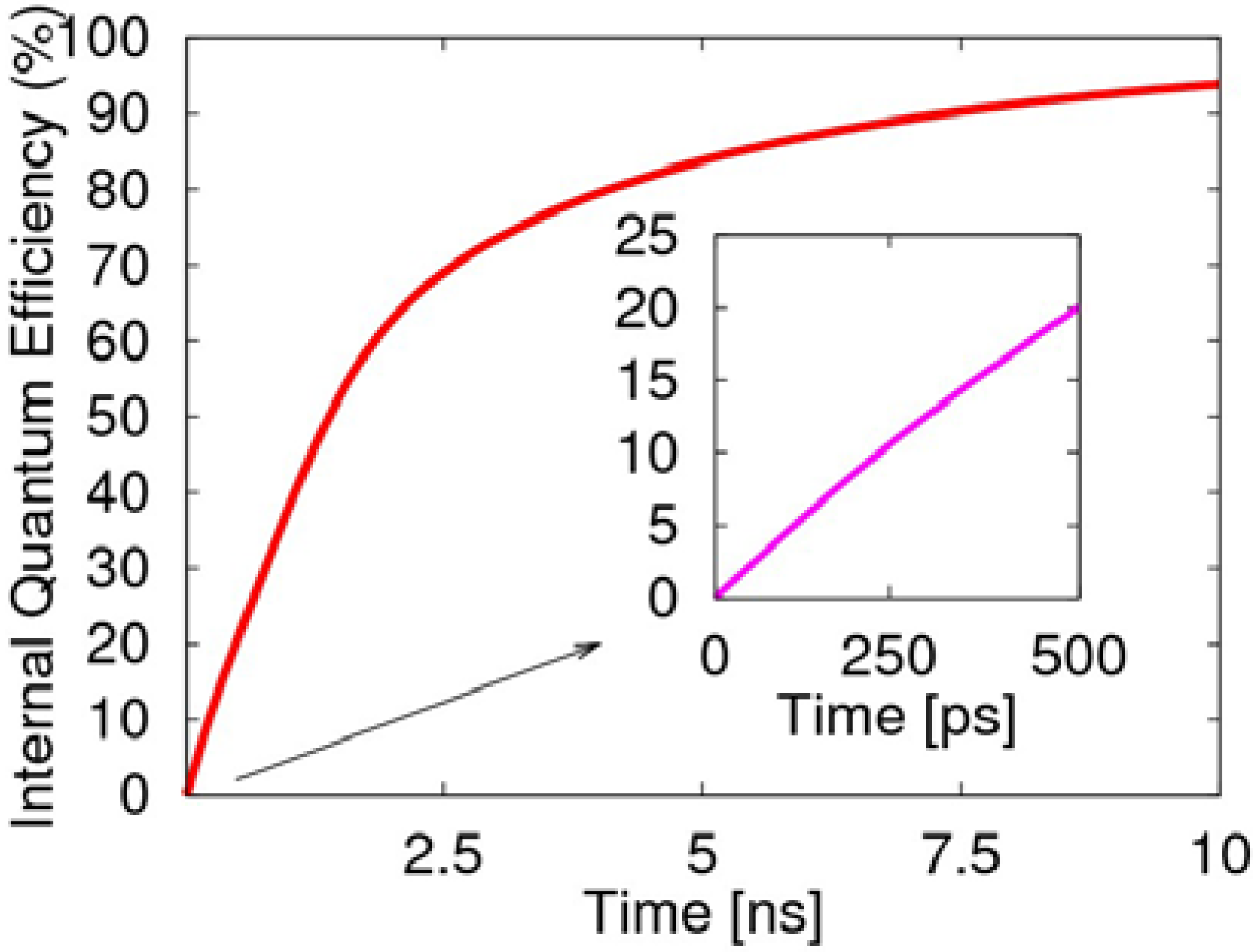 Materials 06 00886 g007 1024