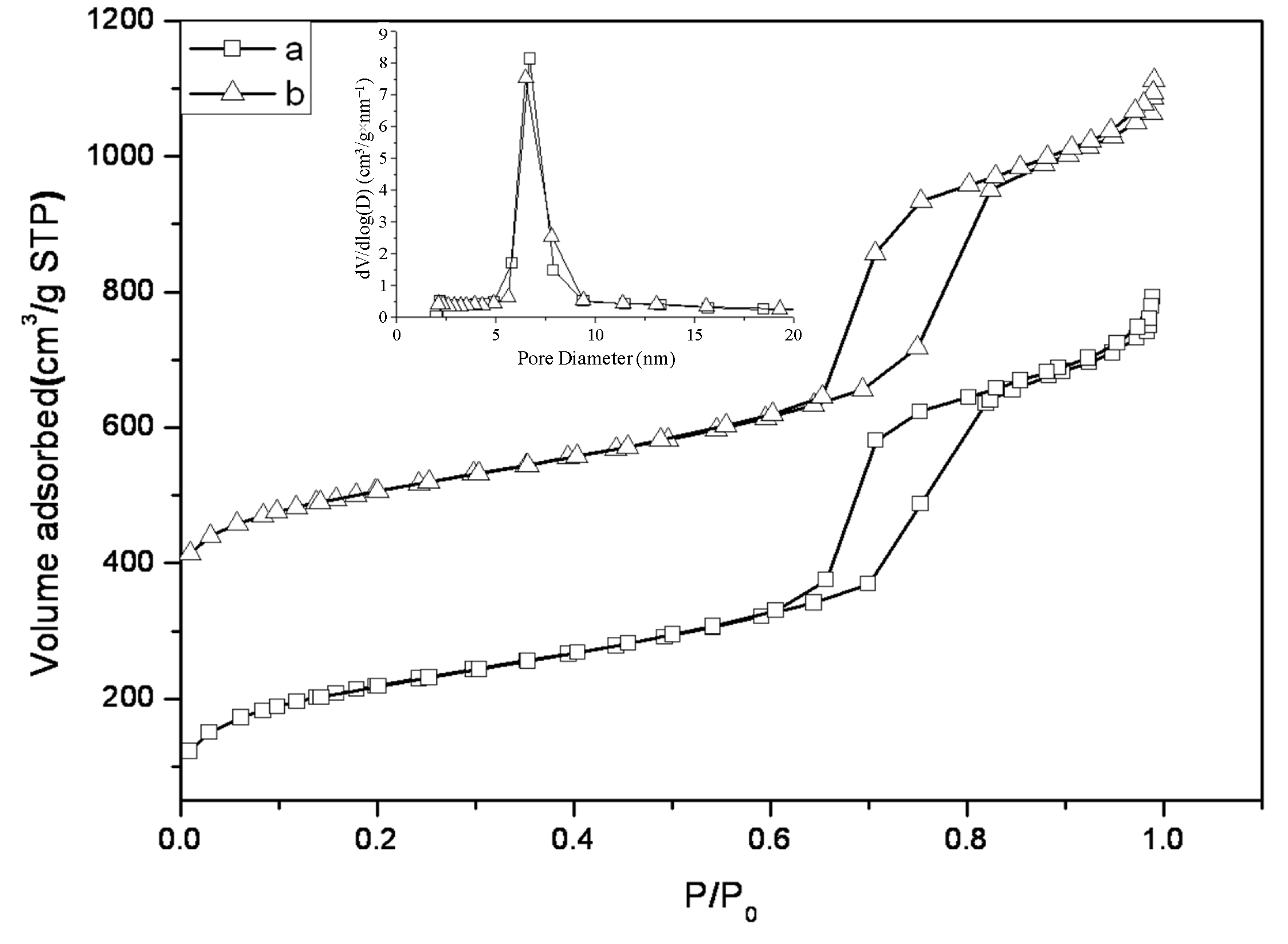 Materials 06 00981 g002 1024