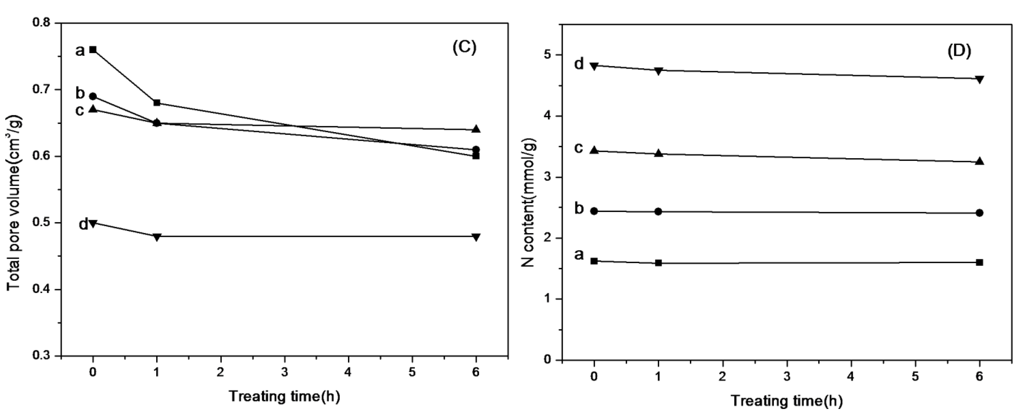 Materials 06 00981 g010b 1024