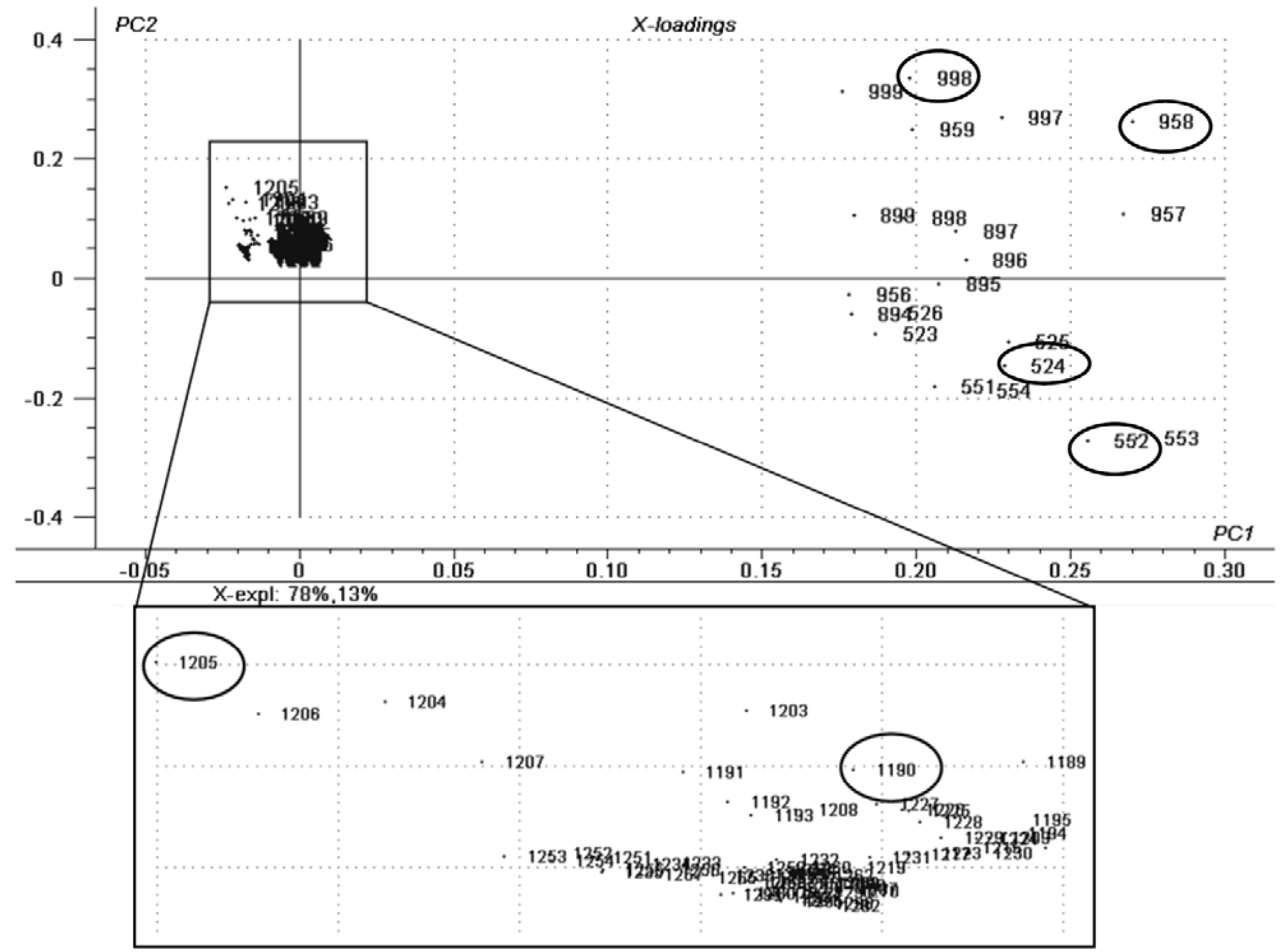 Materials 06 01000 g002 1024