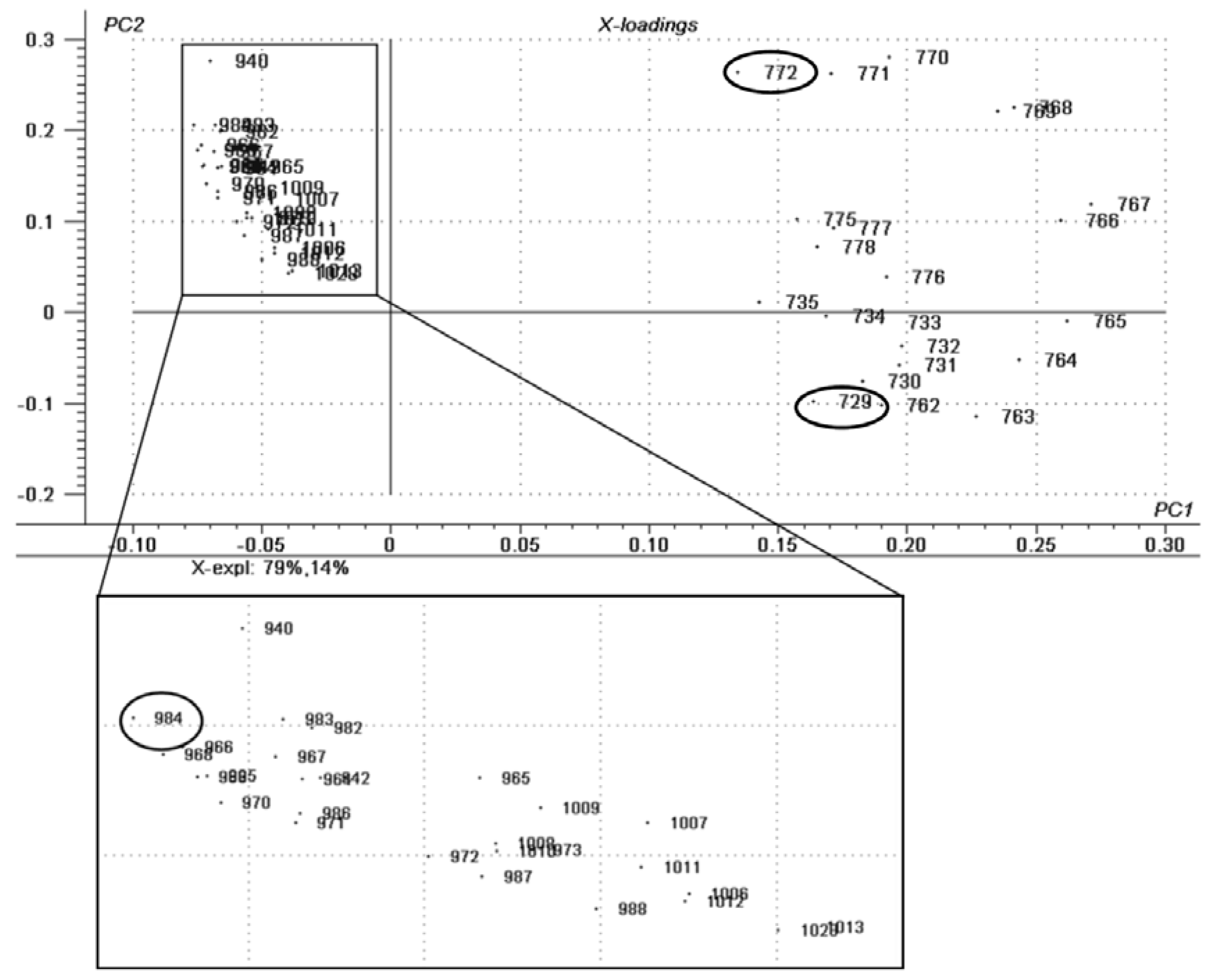 Materials 06 01000 g004 1024