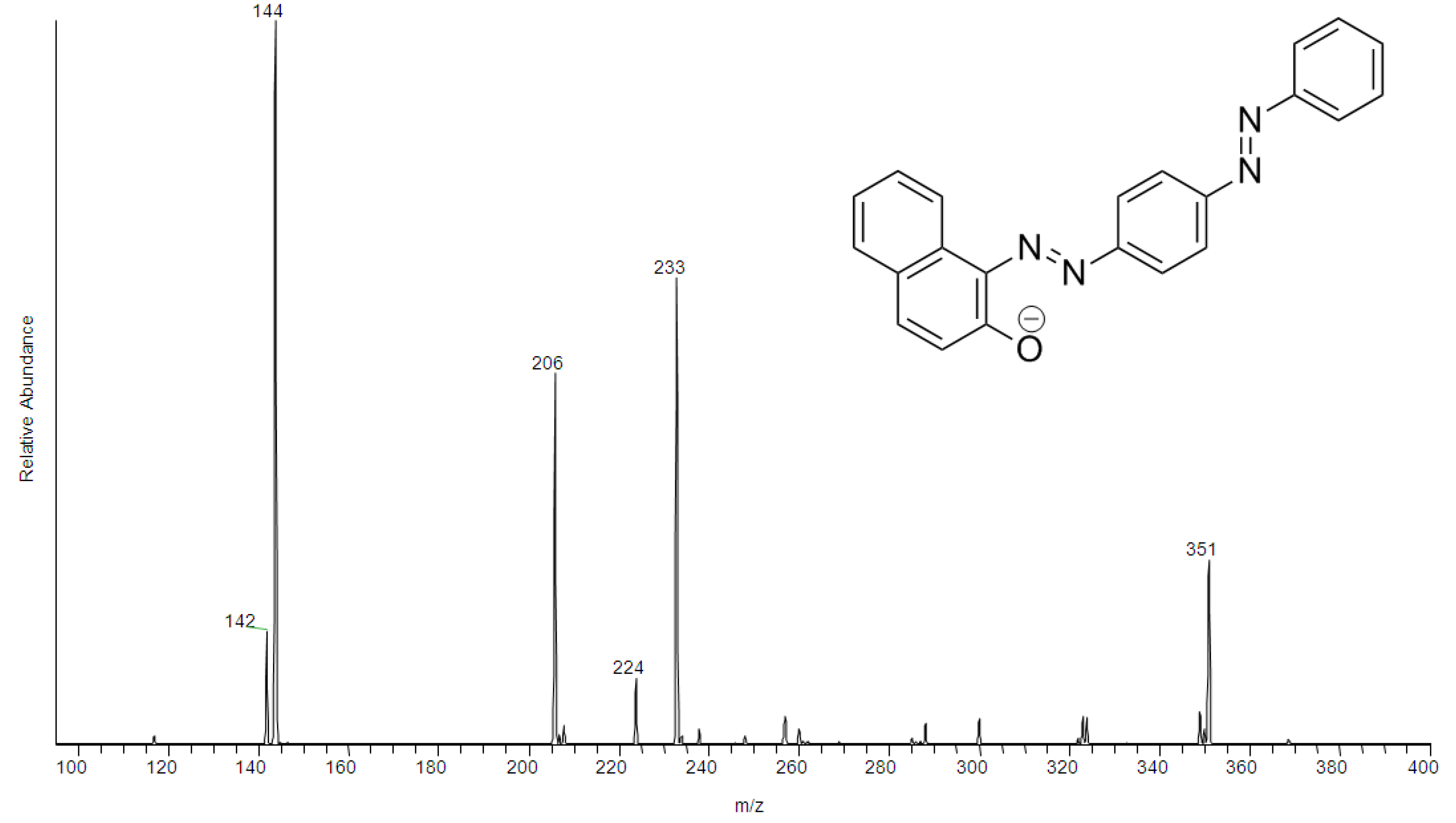Materials 06 01000 g007 1024