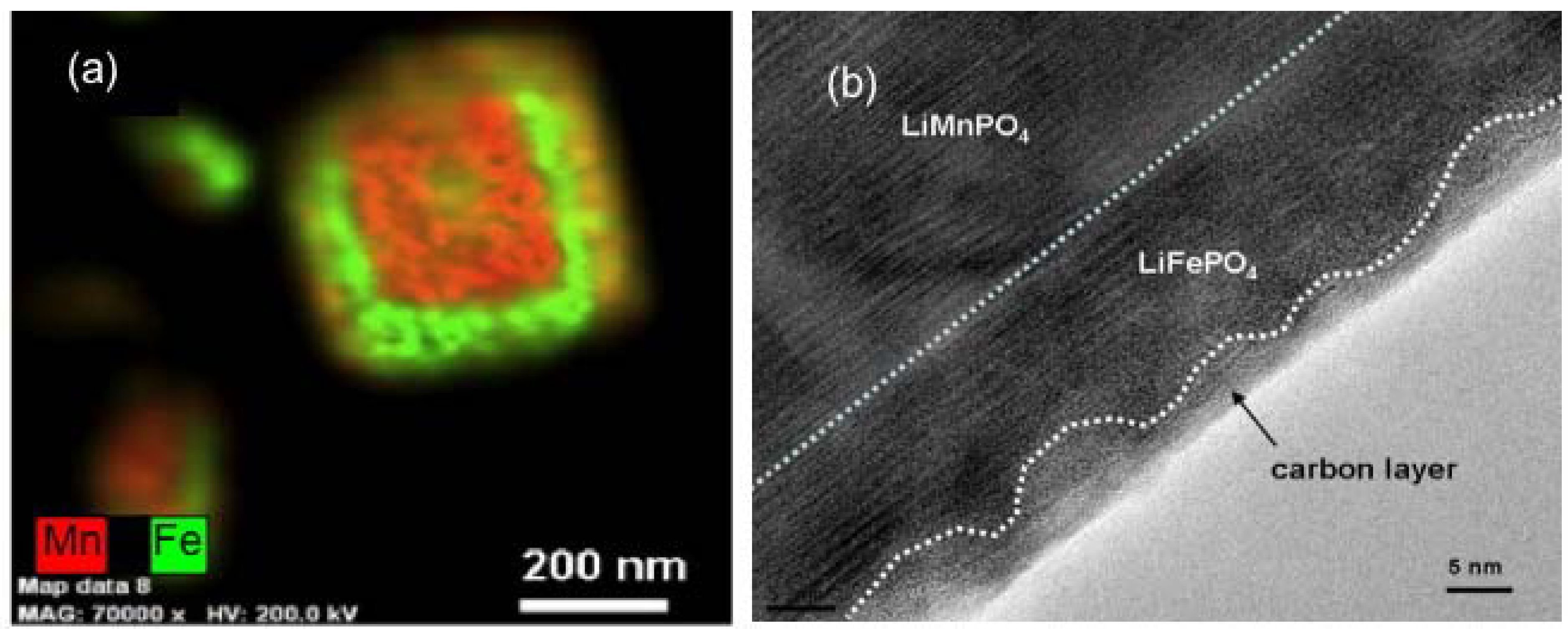 Materials 06 01028 g004 1024