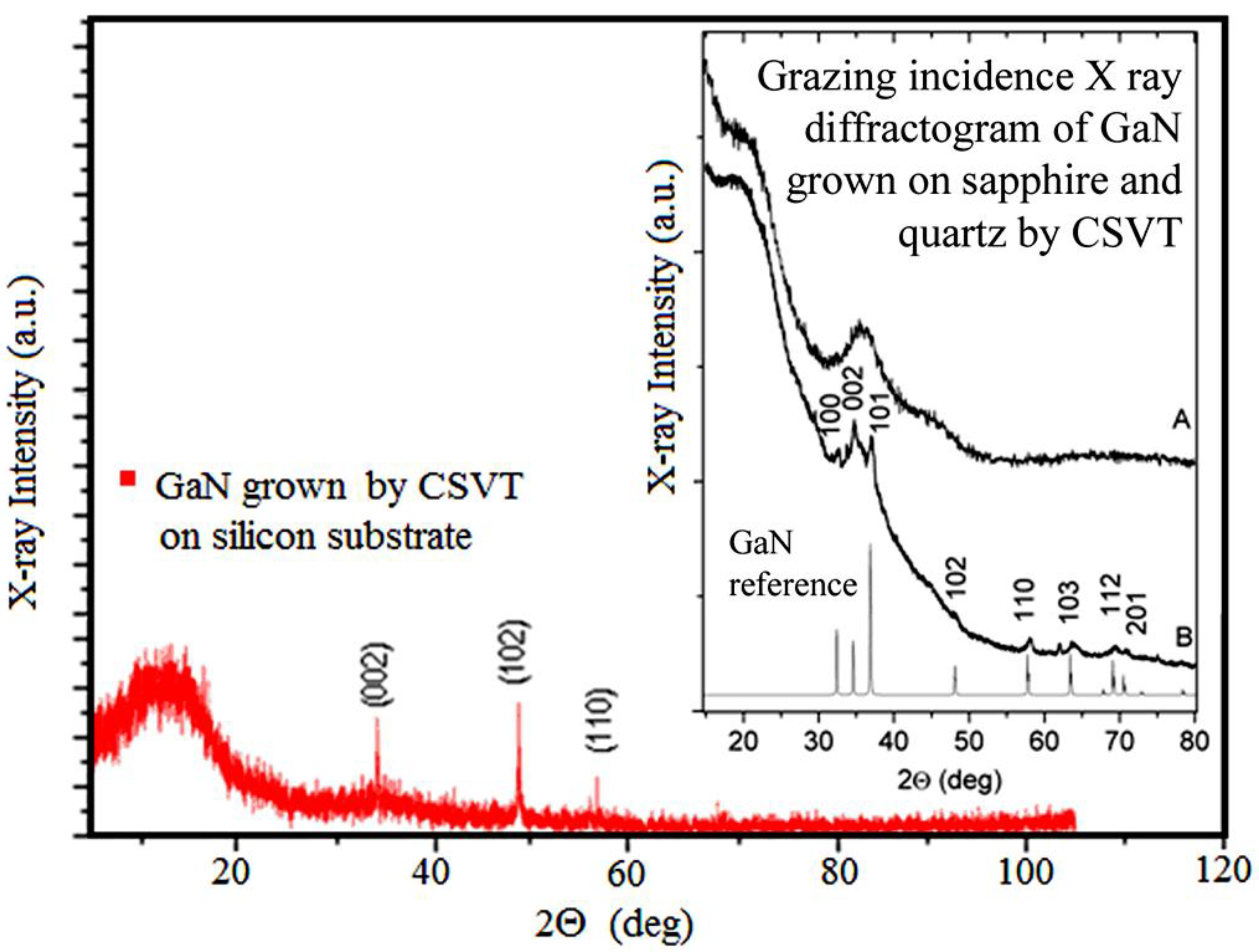 Materials 06 01050 g002 1024