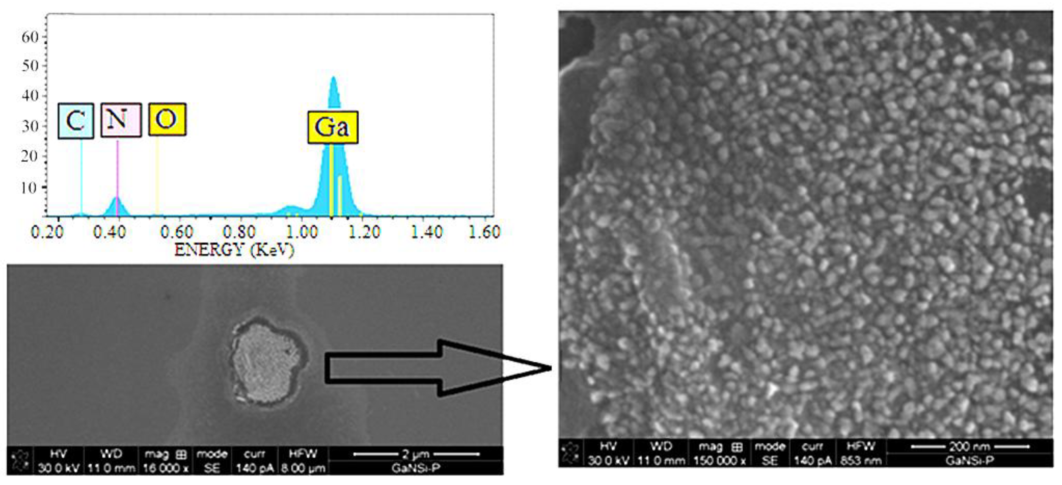 Materials 06 01050 g003 1024