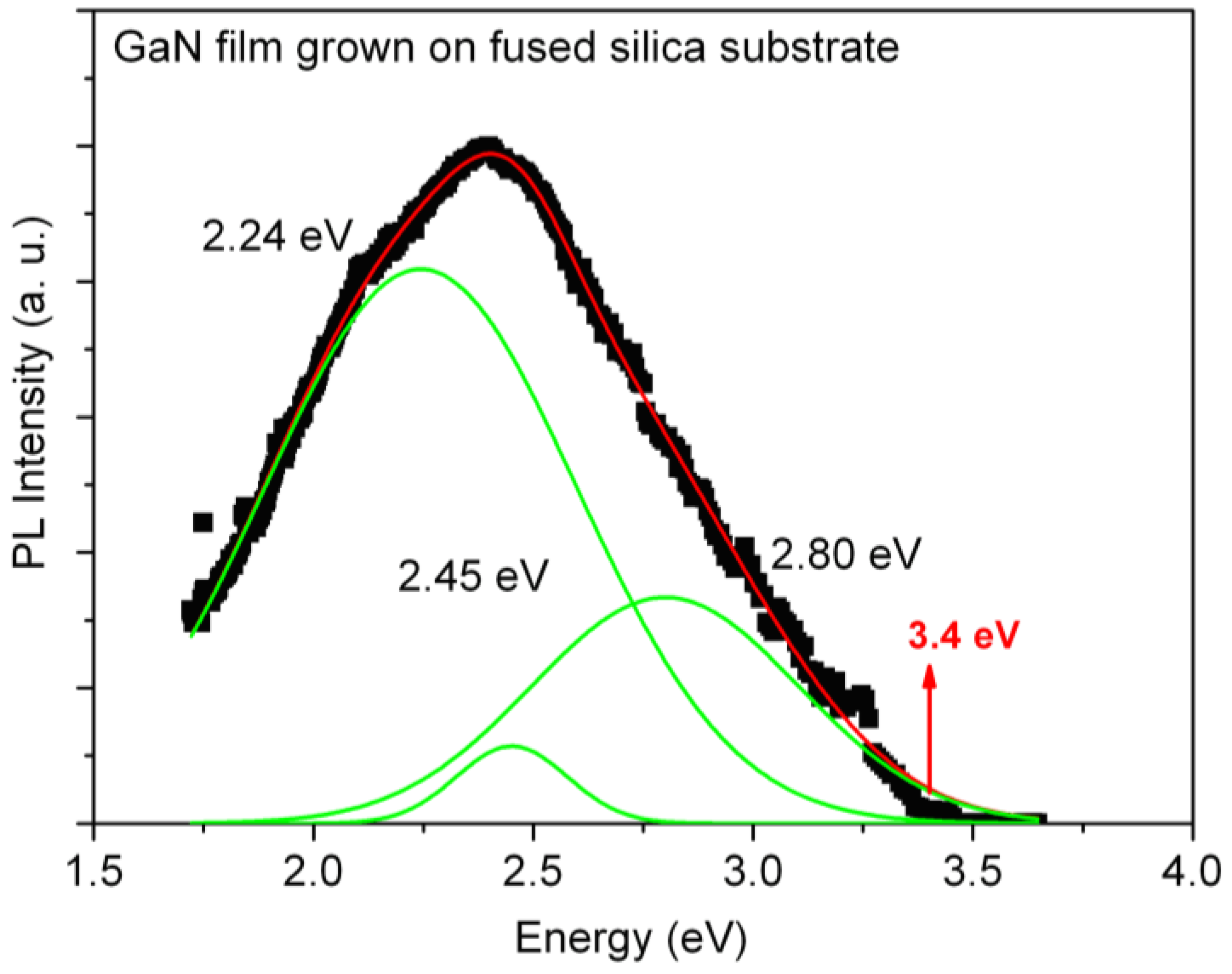 Materials 06 01050 g006 1024