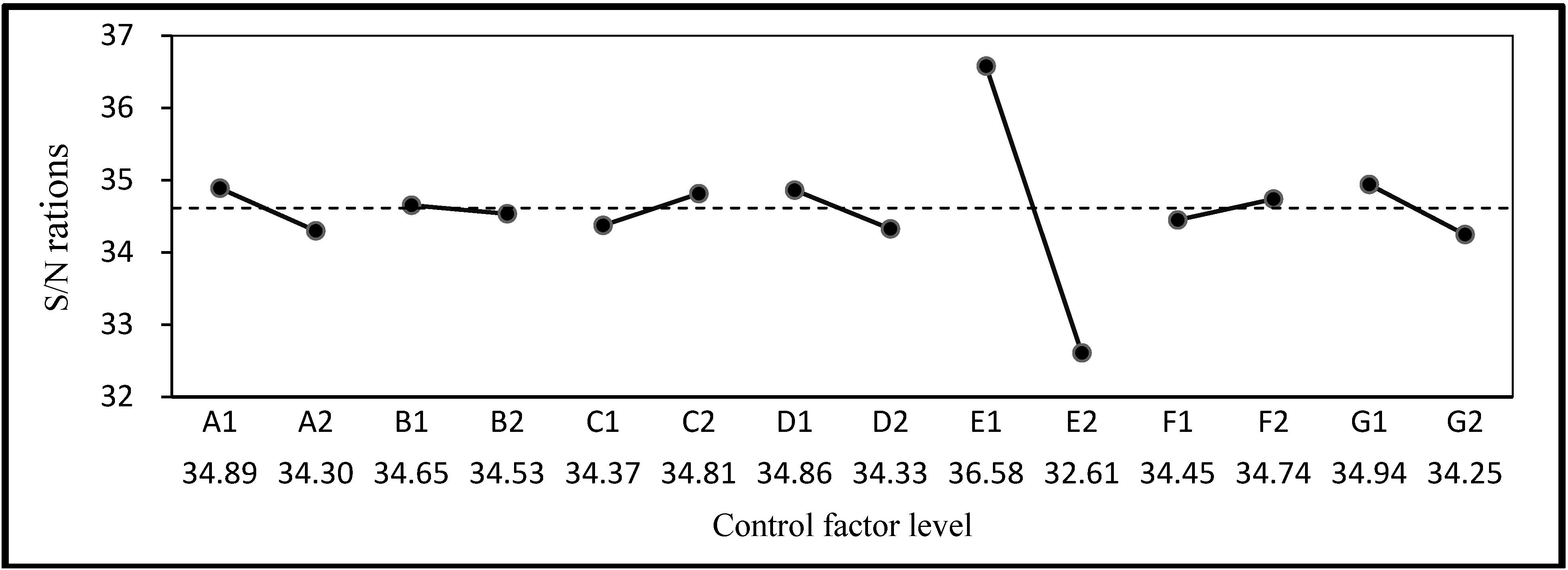 Materials 06 01191 g002