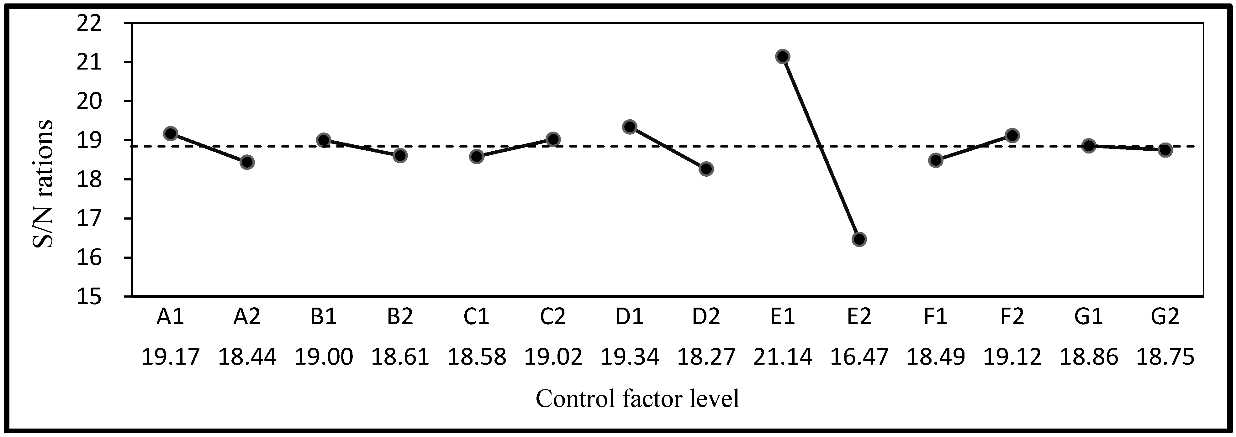 Materials 06 01191 g003