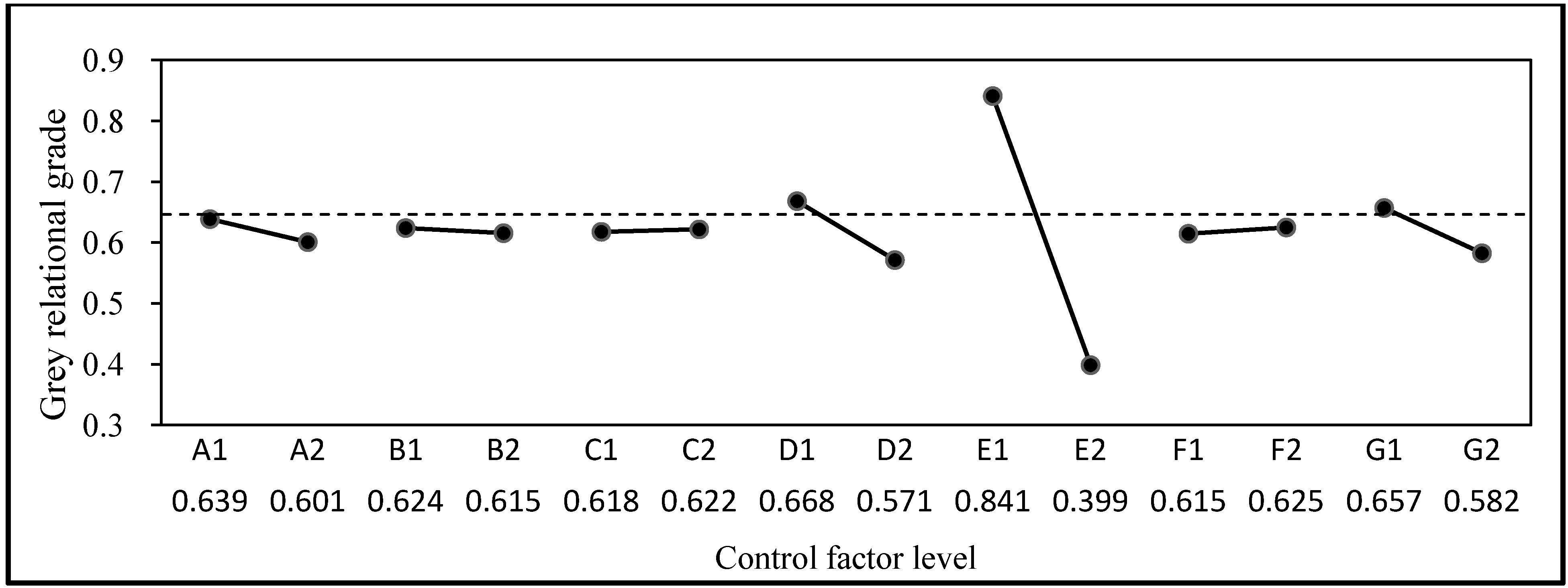 Materials 06 01191 g006