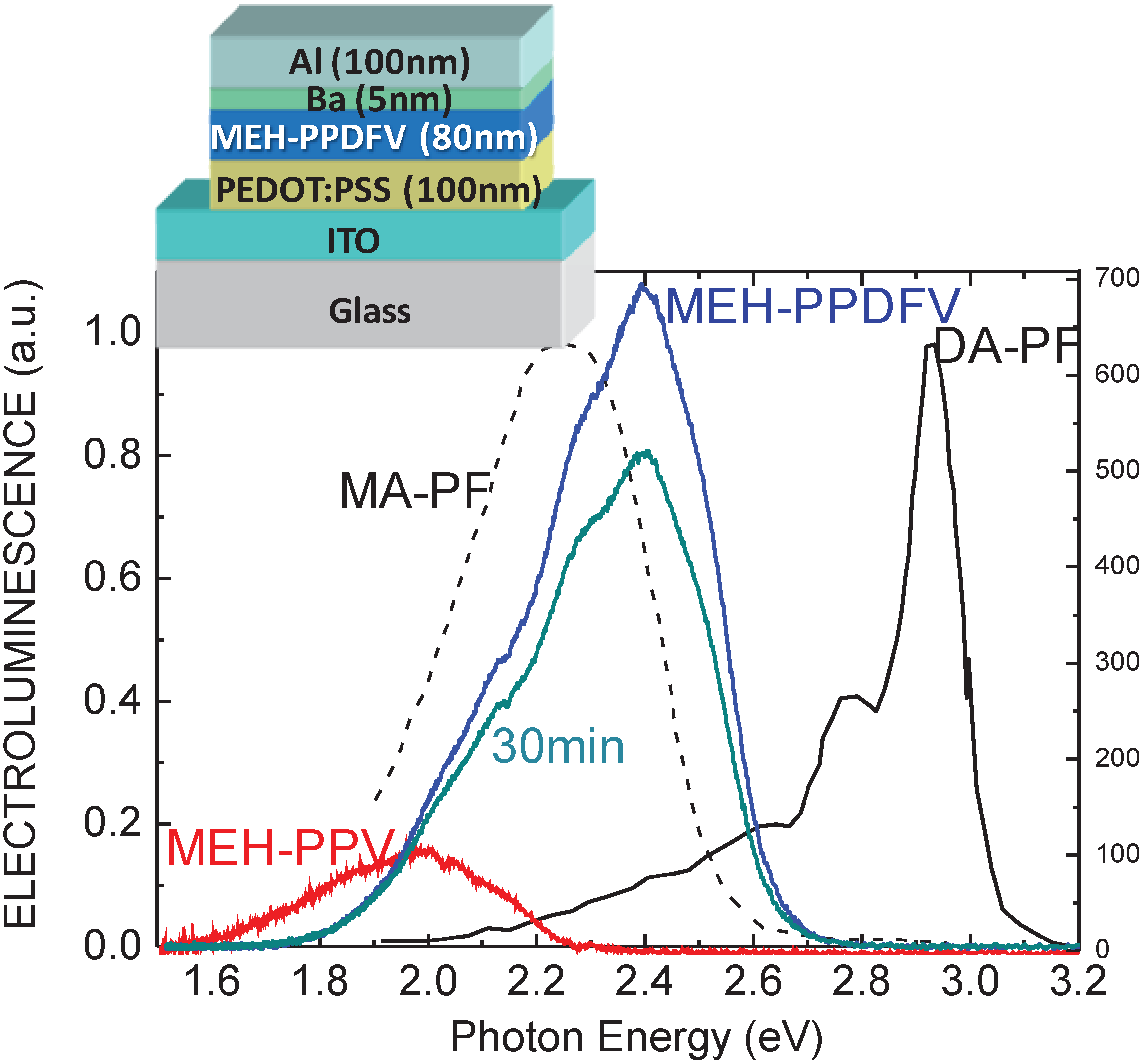 Materials 06 01205 g011