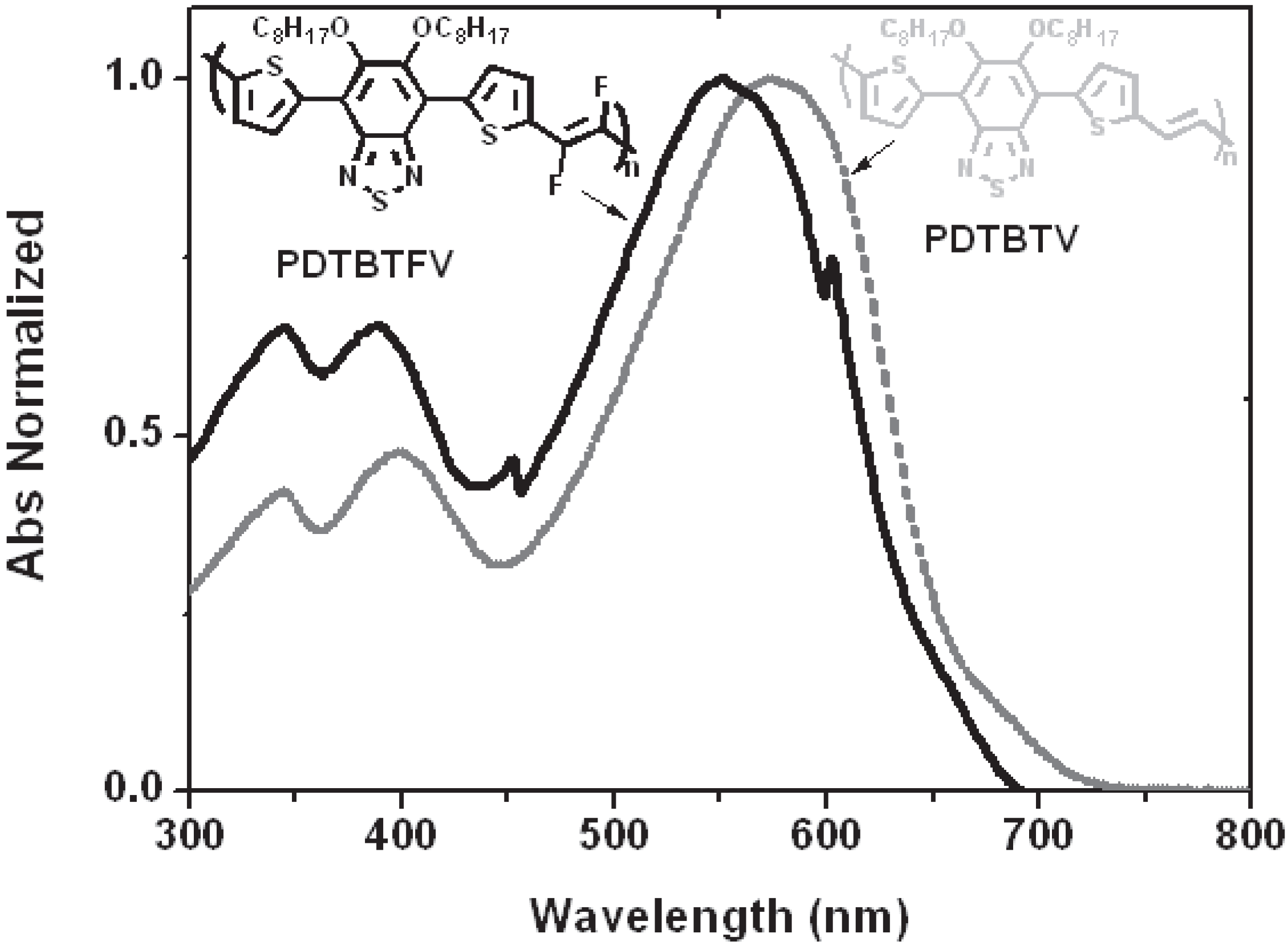 Materials 06 01205 g012