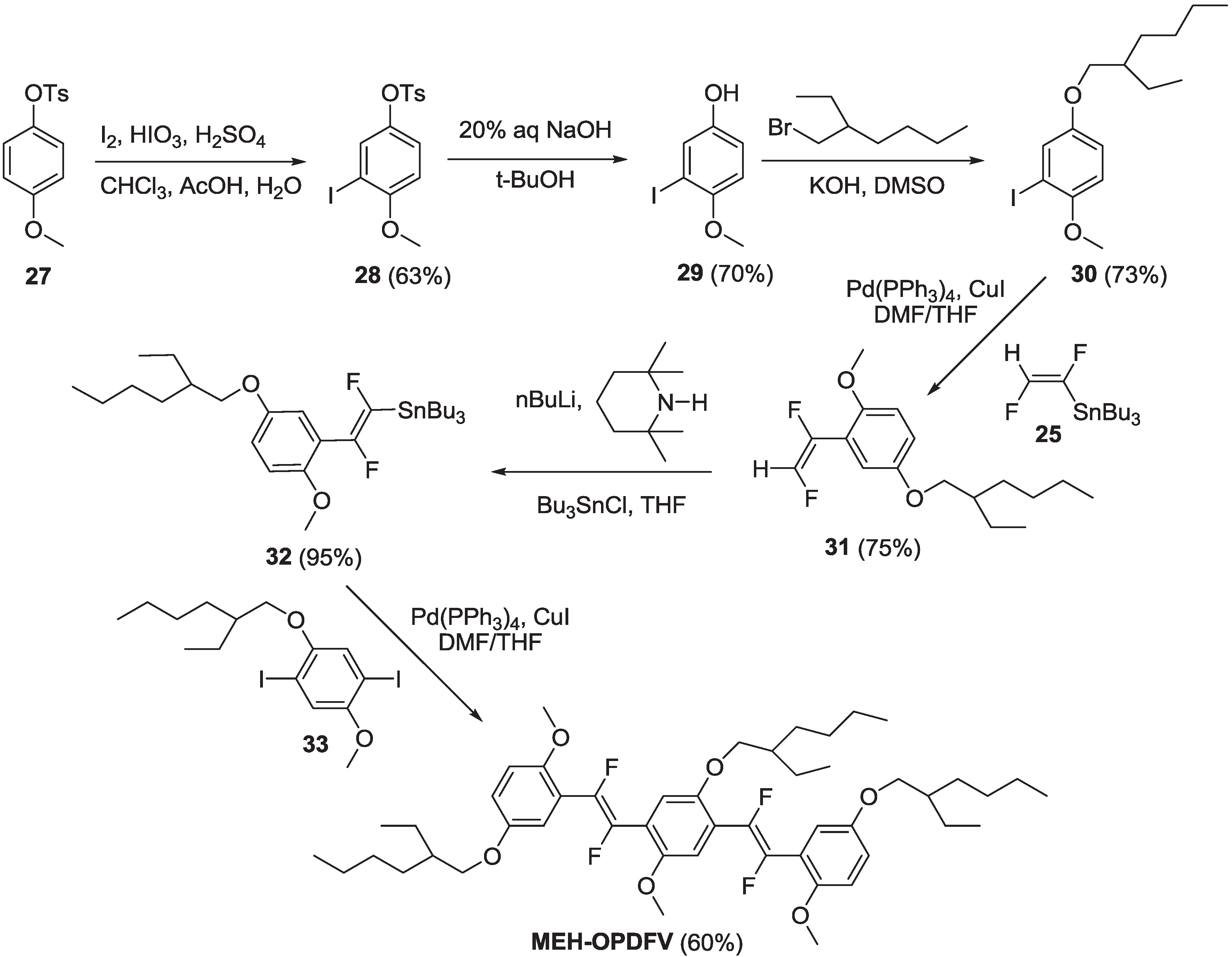 Materials 06 01205 g021