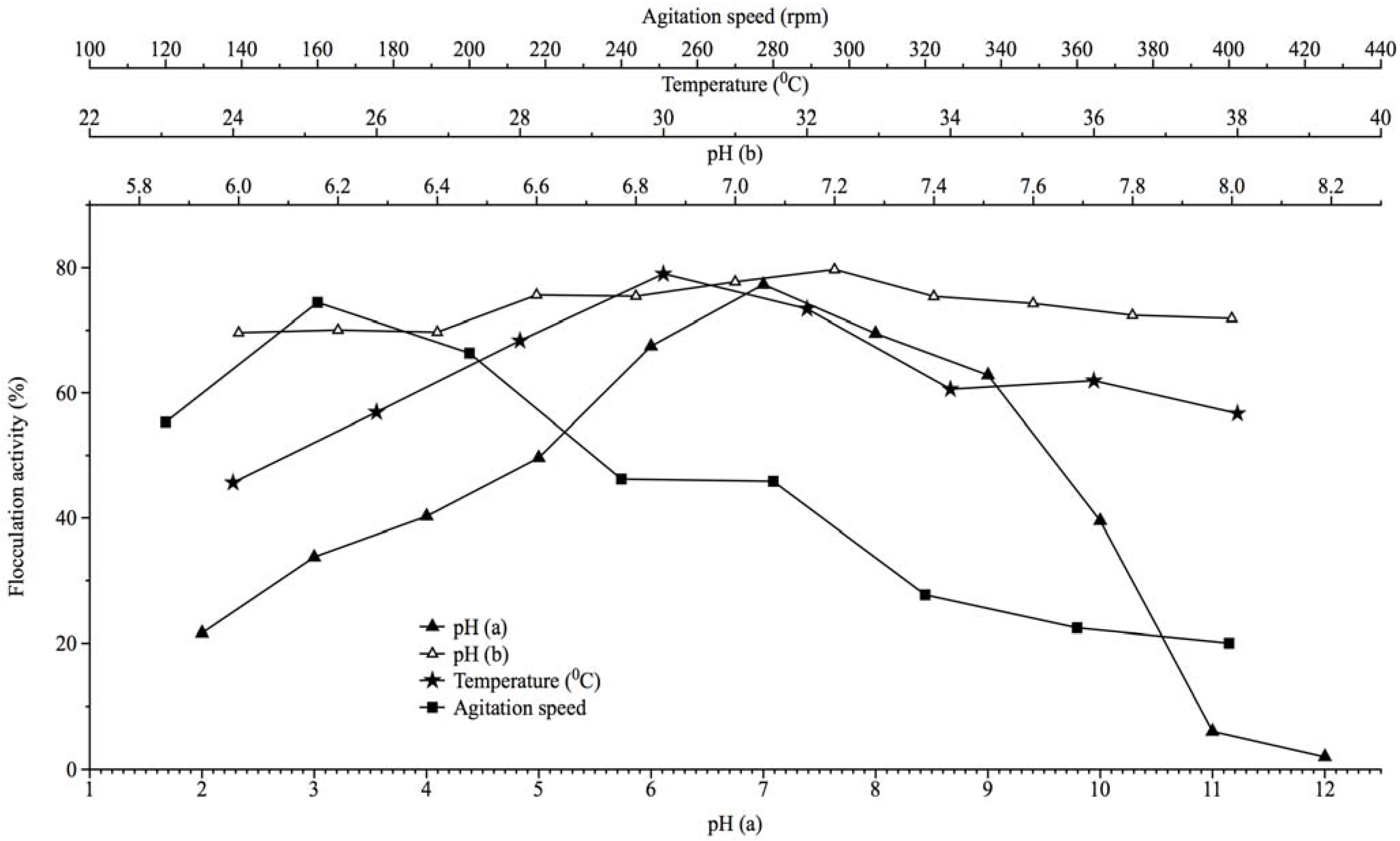 Materials 06 01237 g002 1024