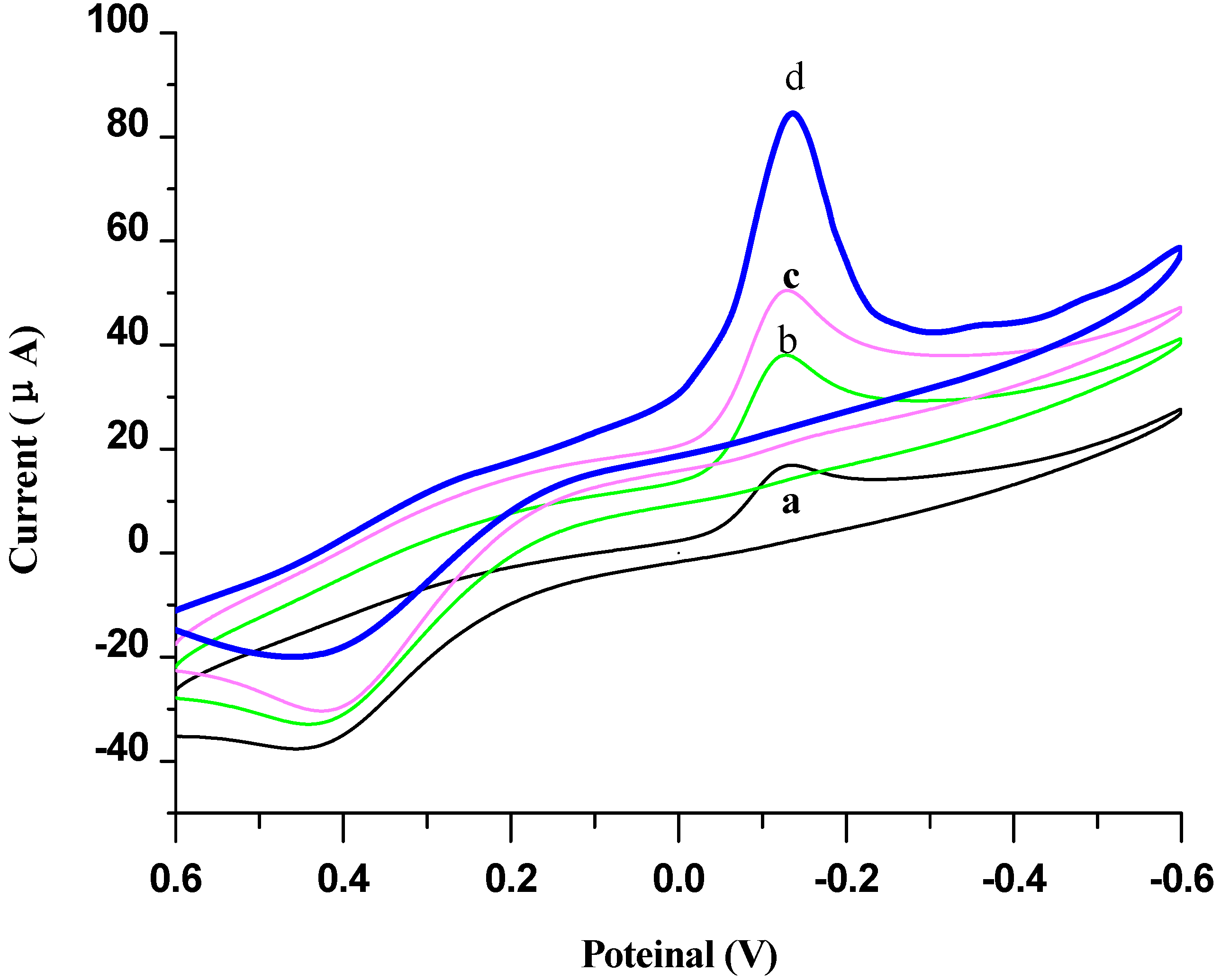 Materials 06 01255 g007 1024