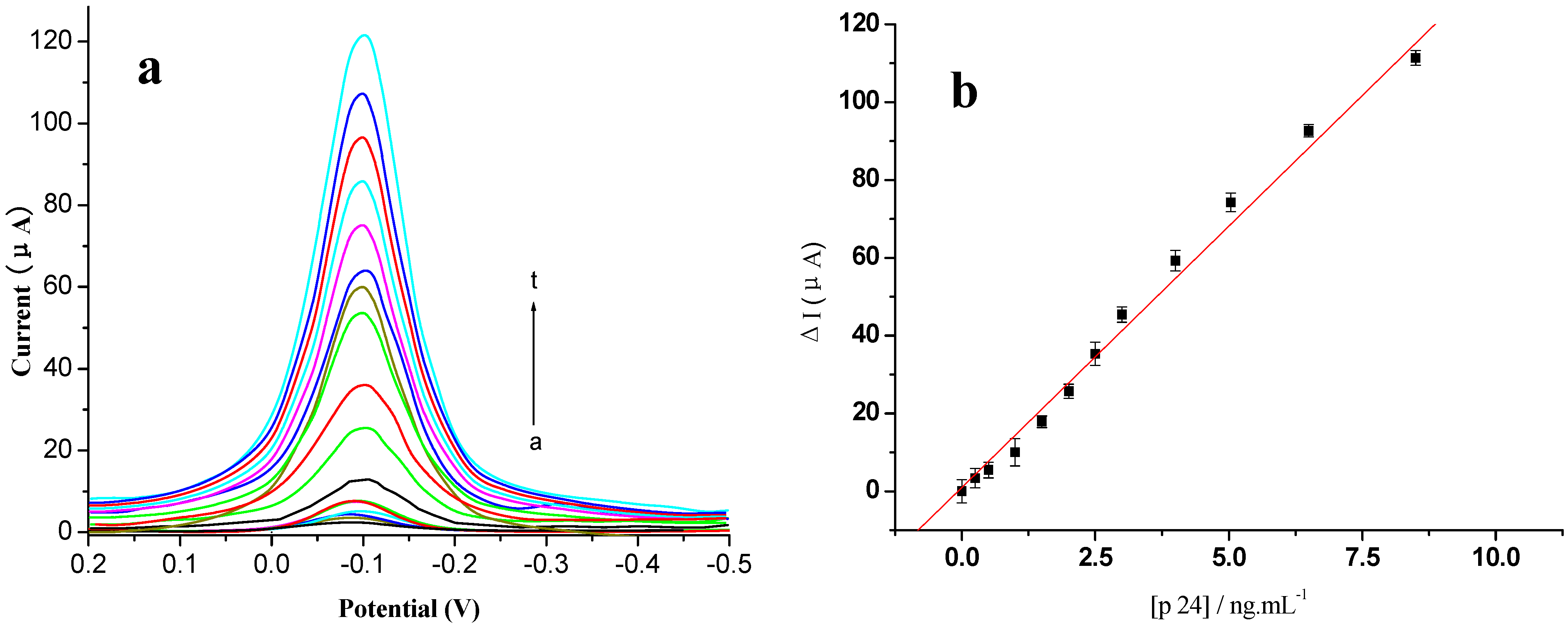 Materials 06 01255 g008 1024