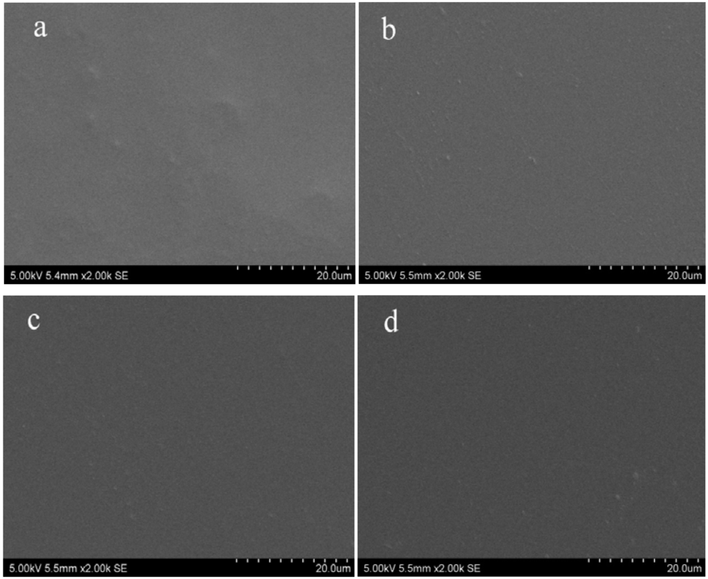 Materials Free FullText Fabrication of Cellulose Film with
