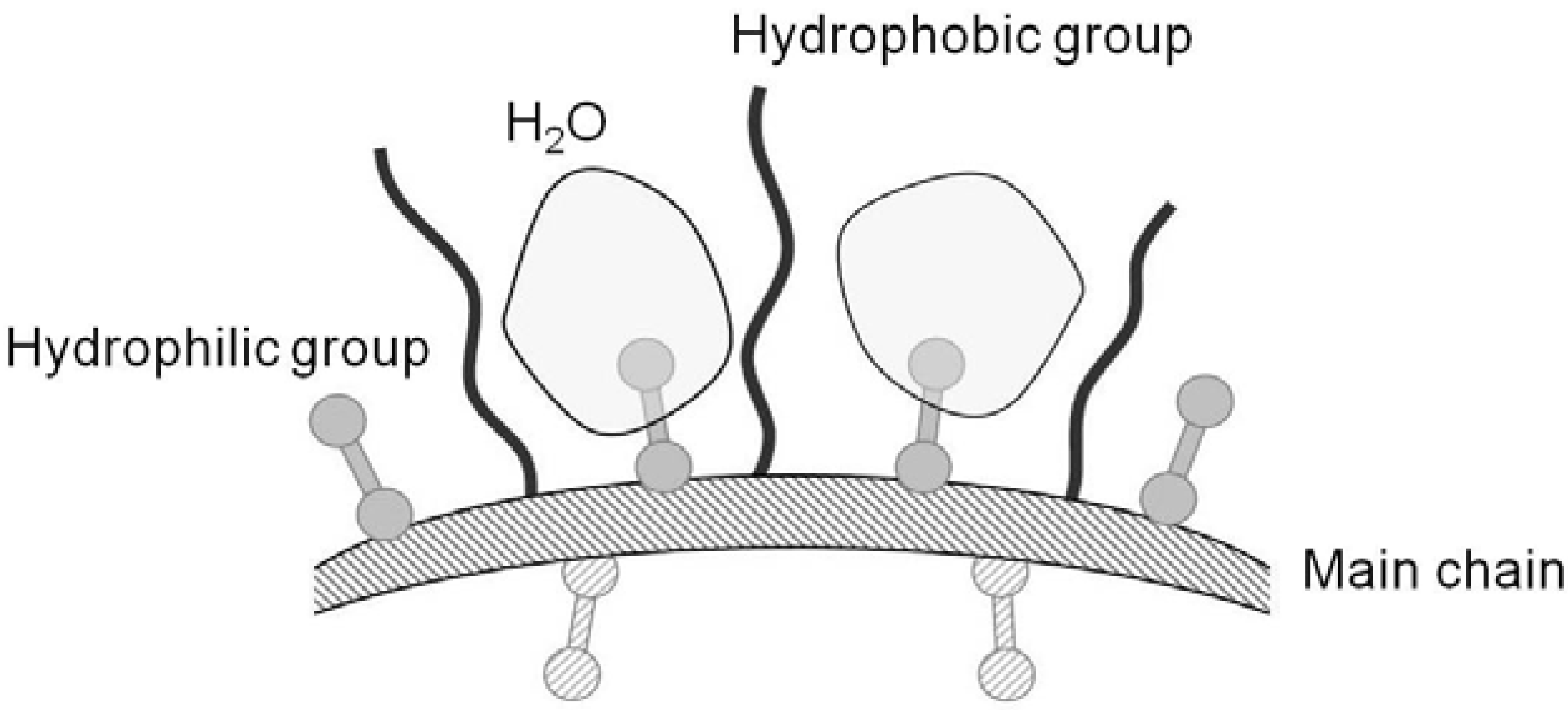 Materials 06 01391 g004